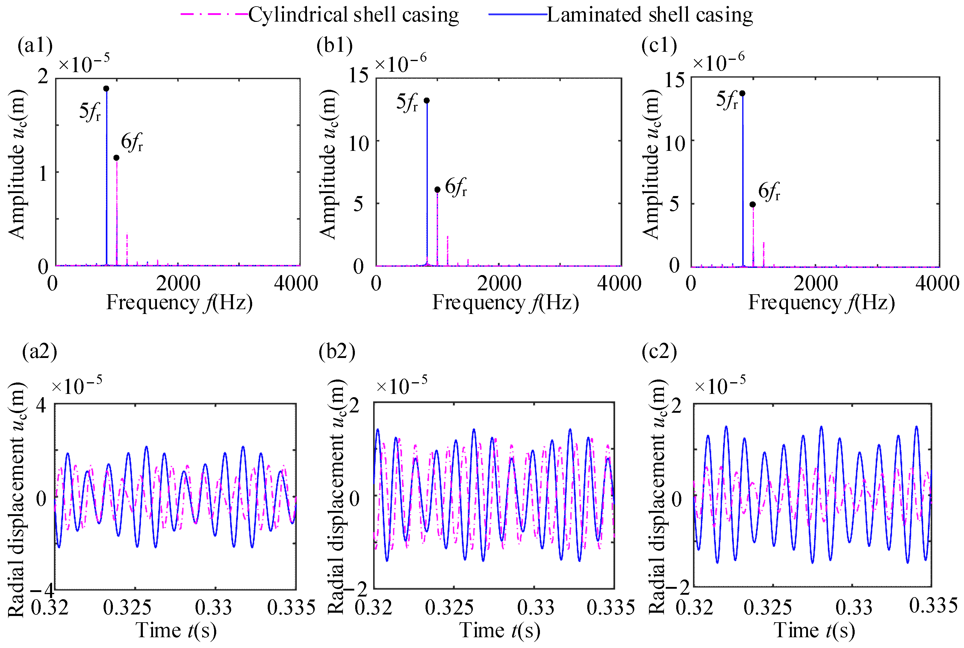 Machines 12 00481 g016