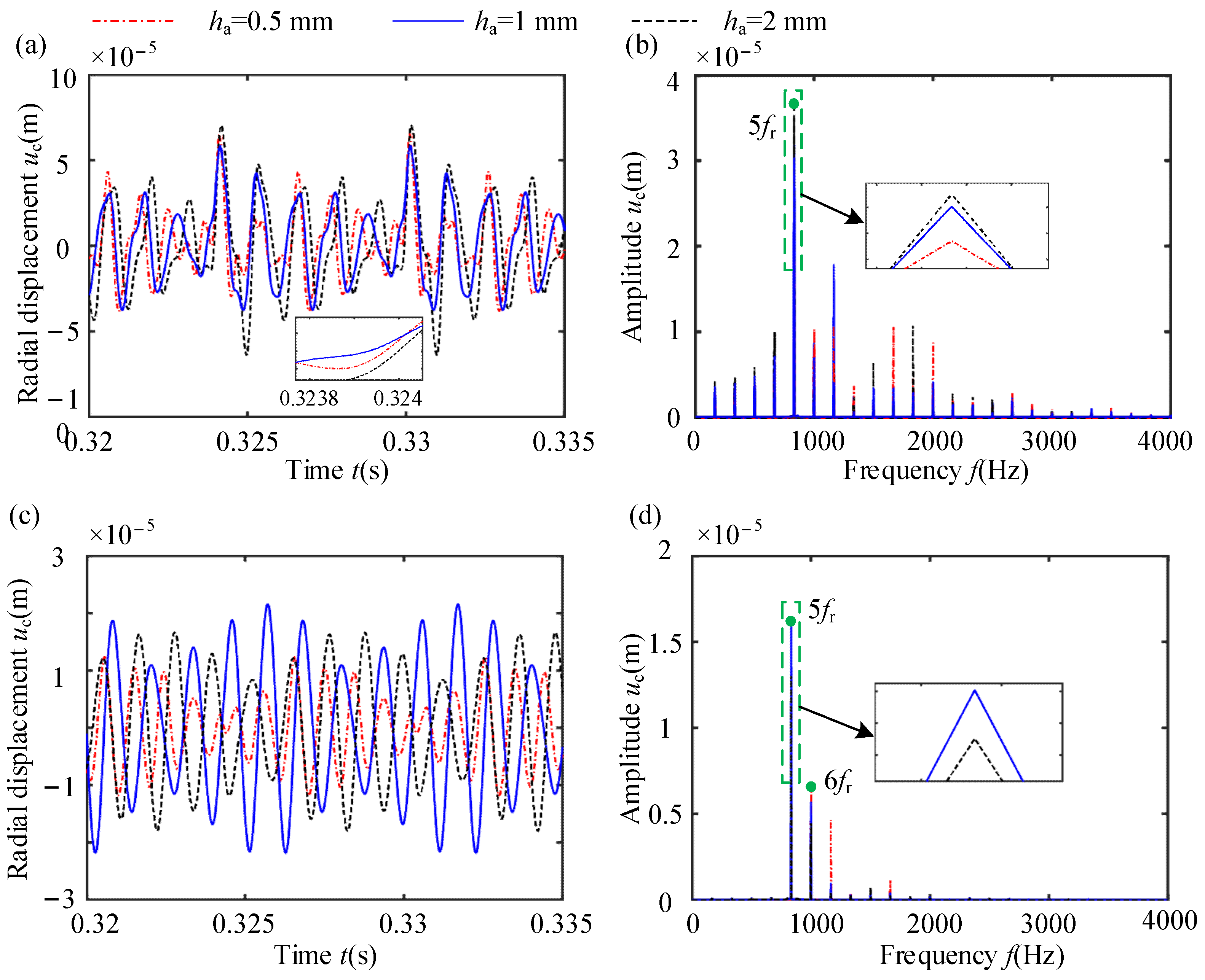 Machines 12 00481 g019