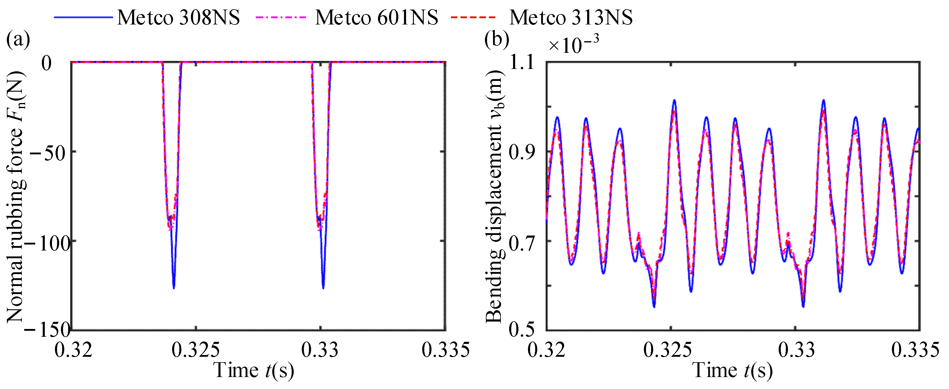 Machines 12 00481 g020