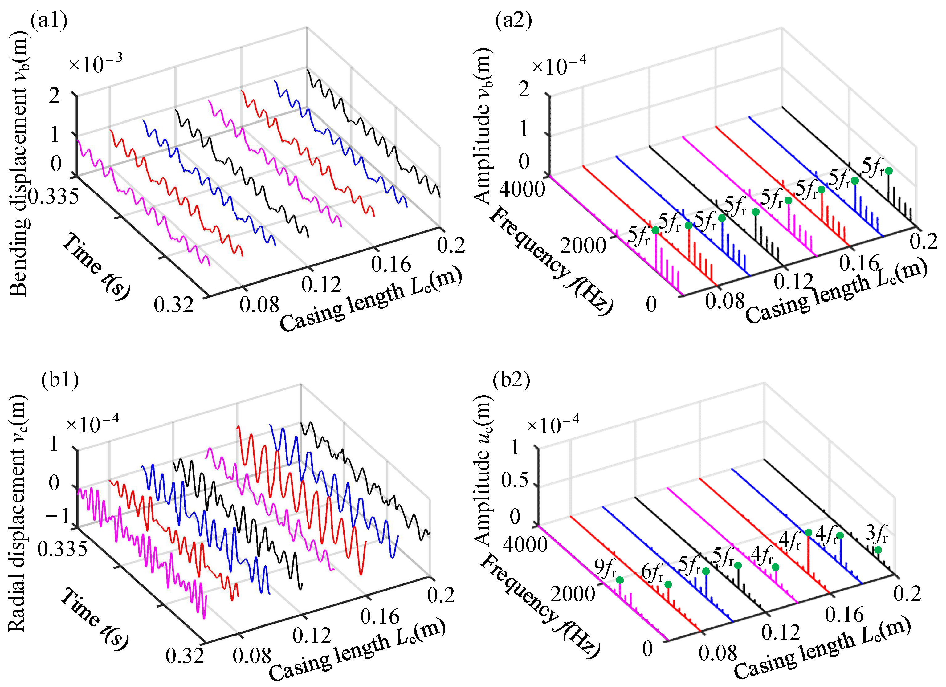 Machines 12 00481 g026