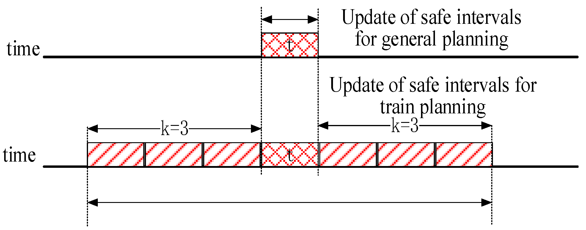 Machines 12 00482 g006