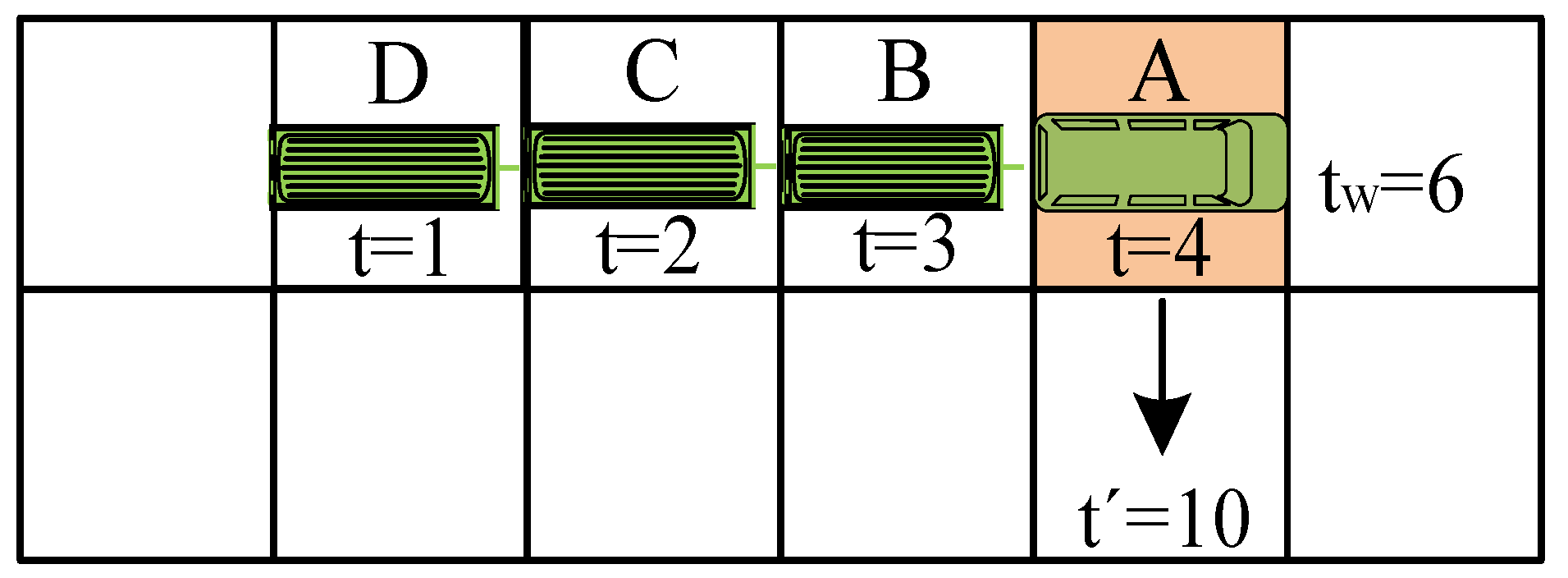 Machines 12 00482 g007