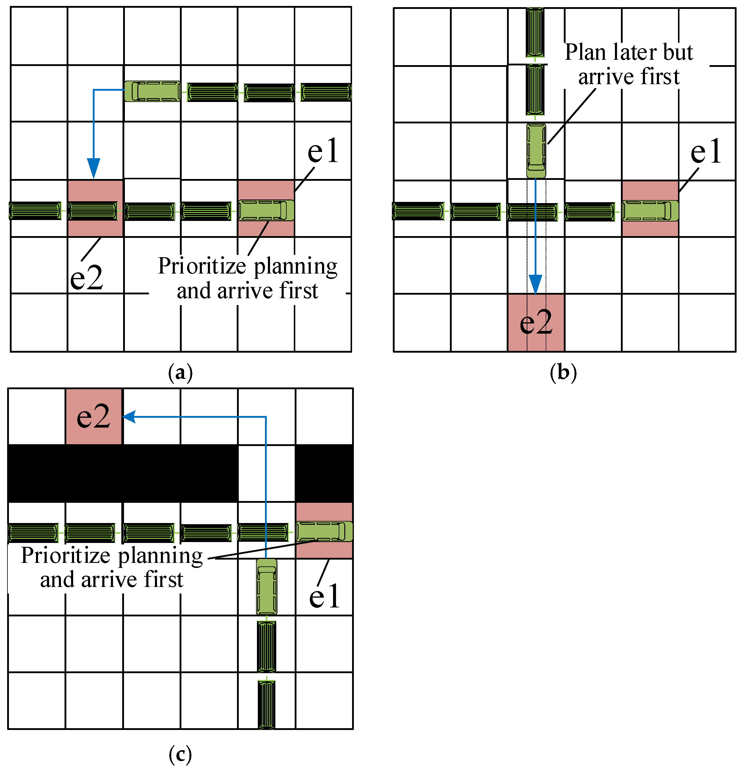 Machines 12 00482 g009