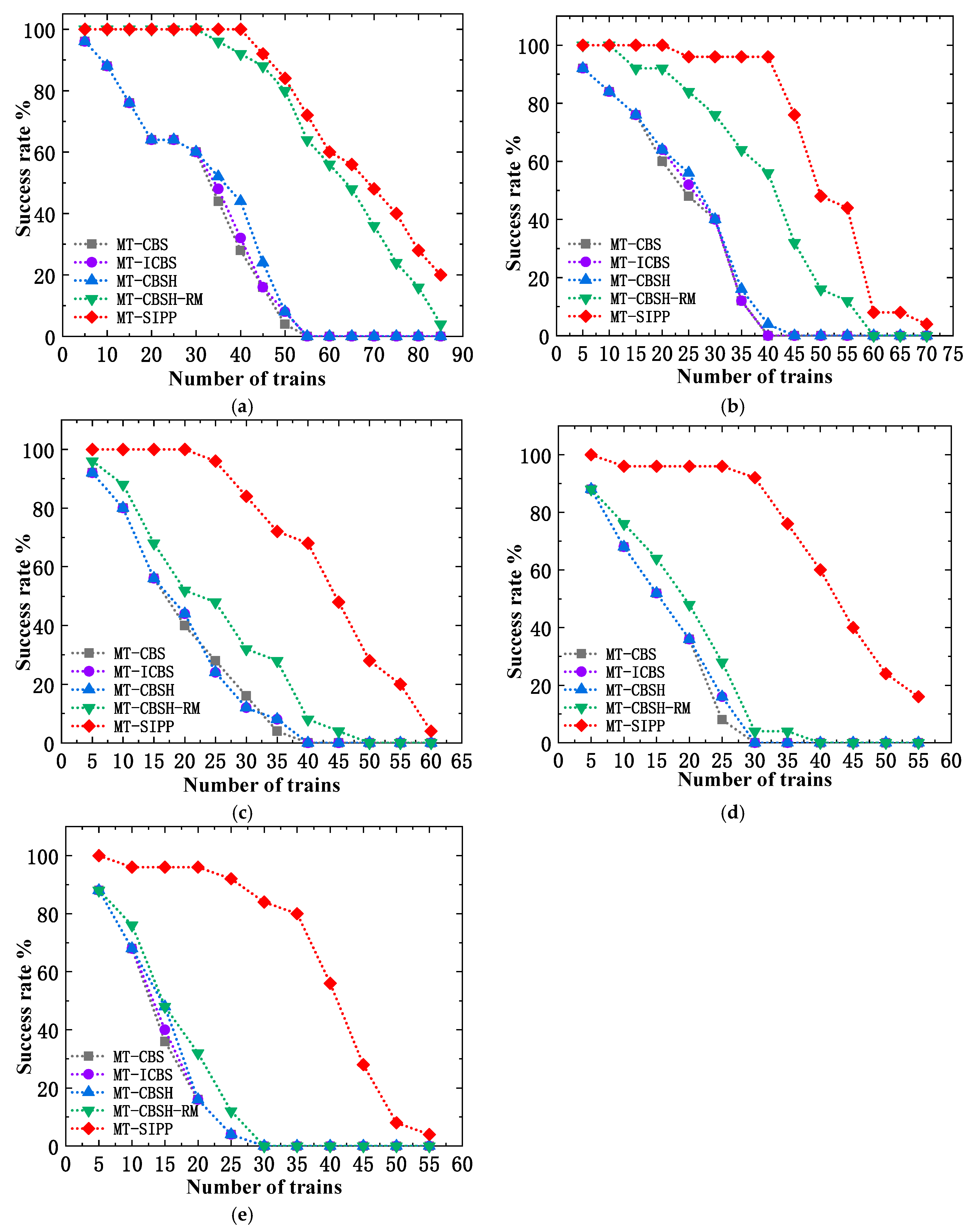Machines 12 00482 g013