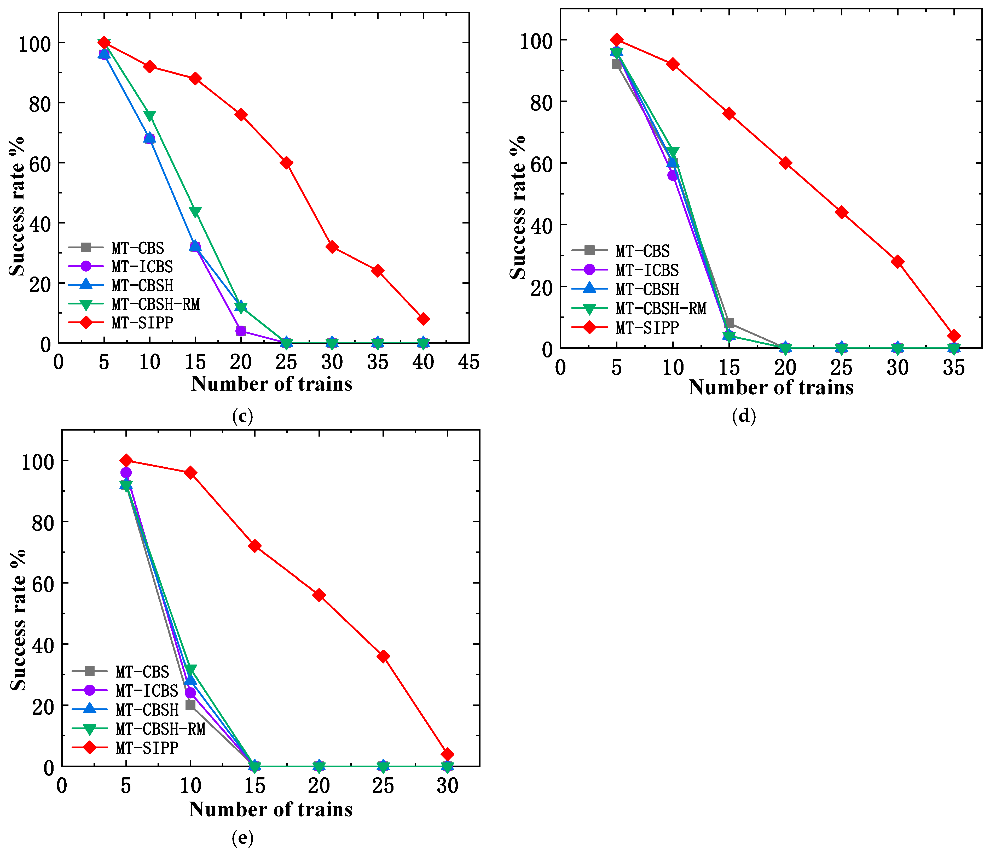 Machines 12 00482 g015b