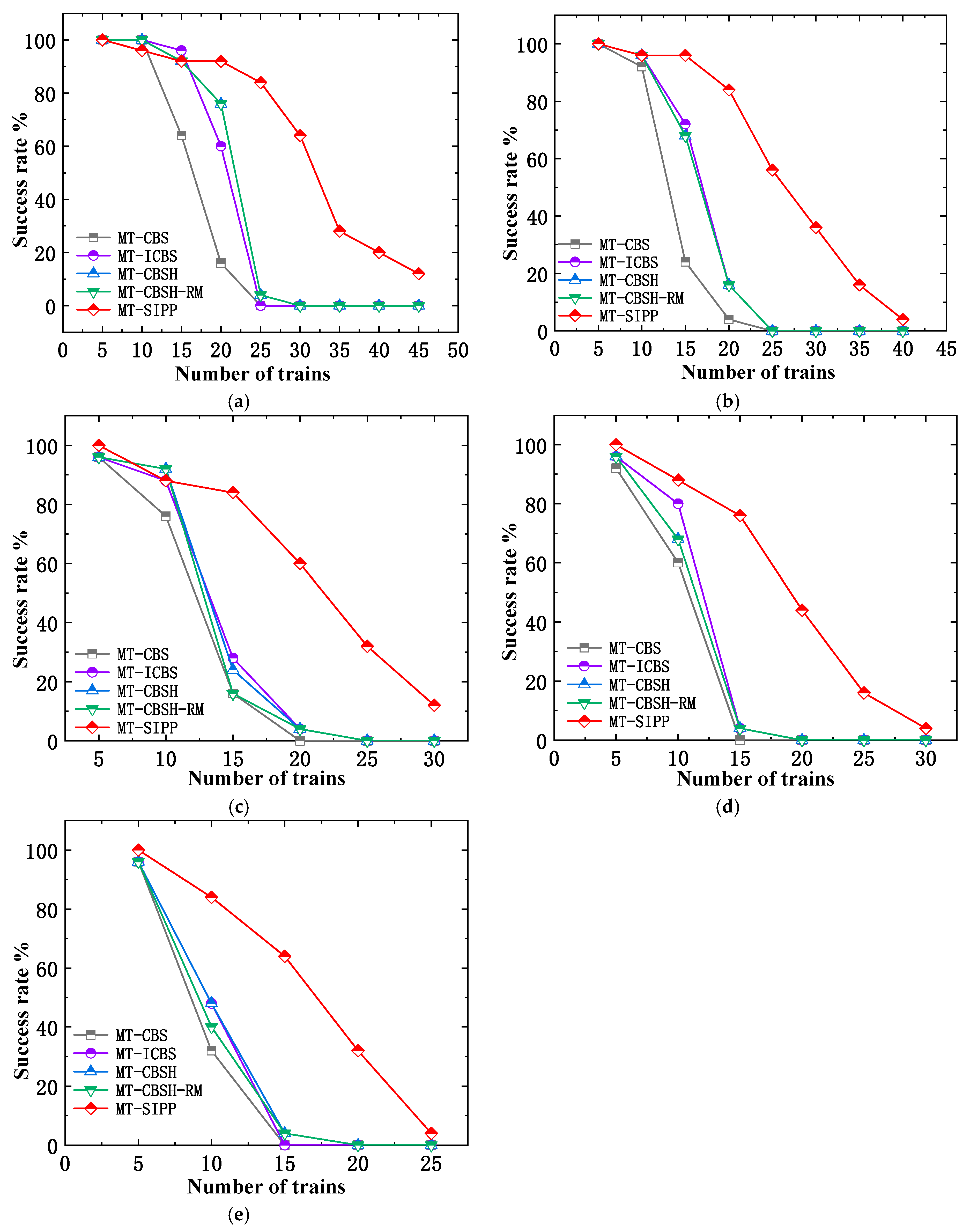 Machines 12 00482 g017