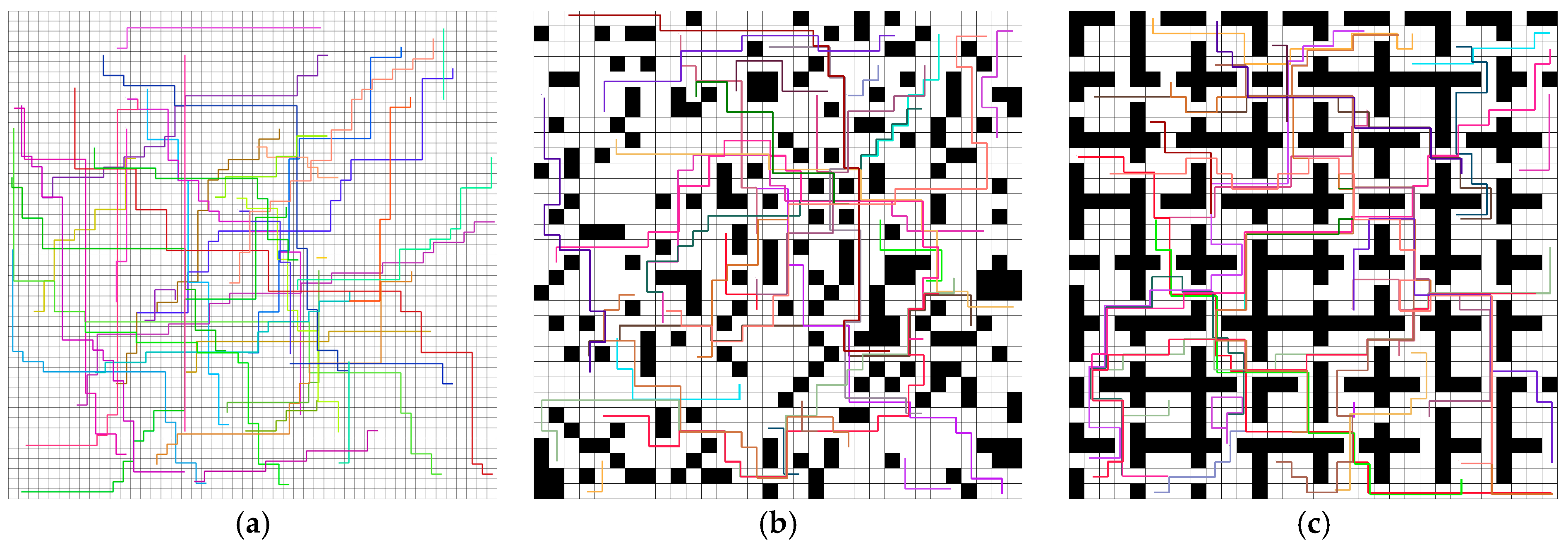 Machines 12 00482 g018