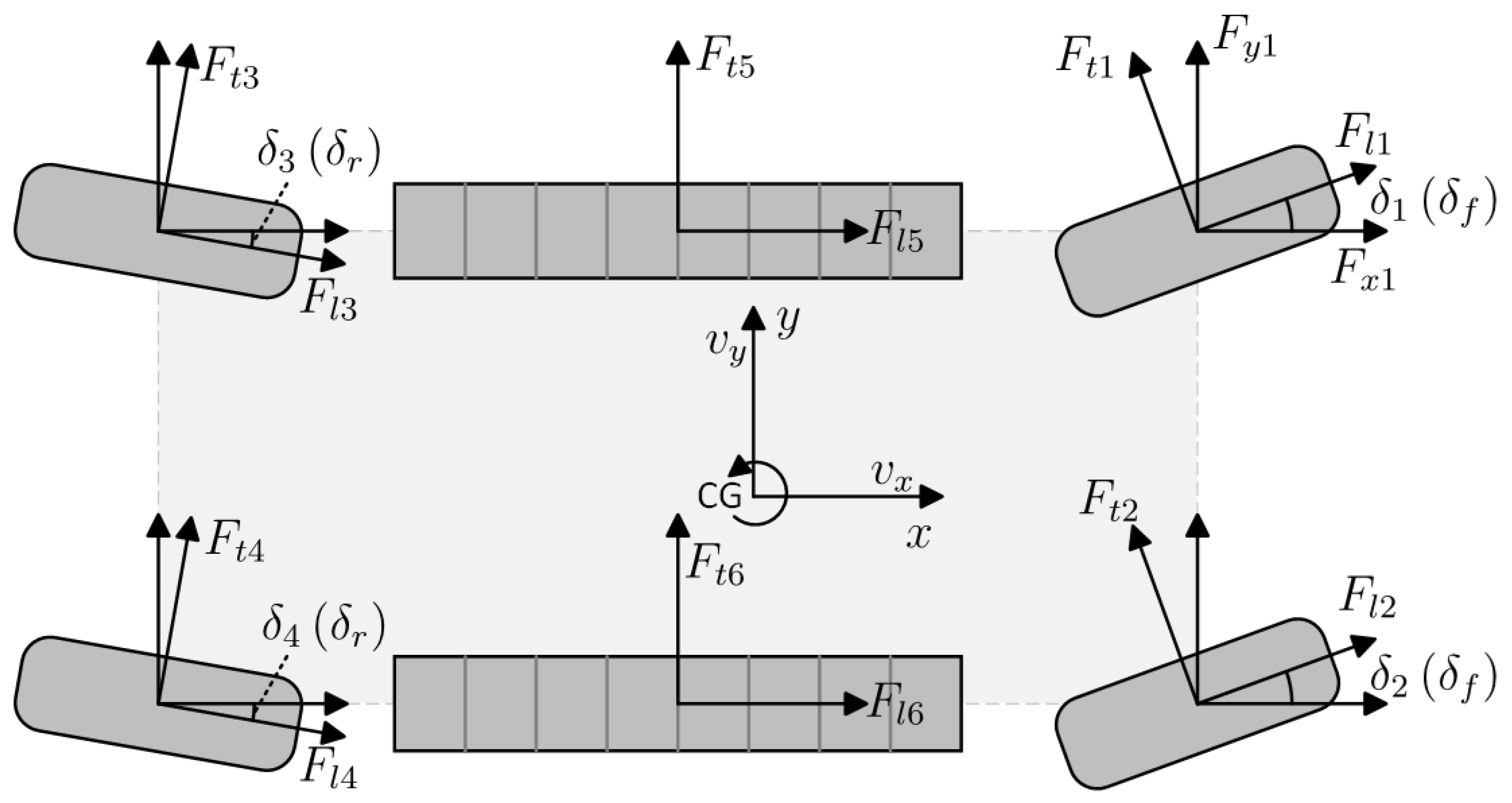 Machines 12 00485 g002