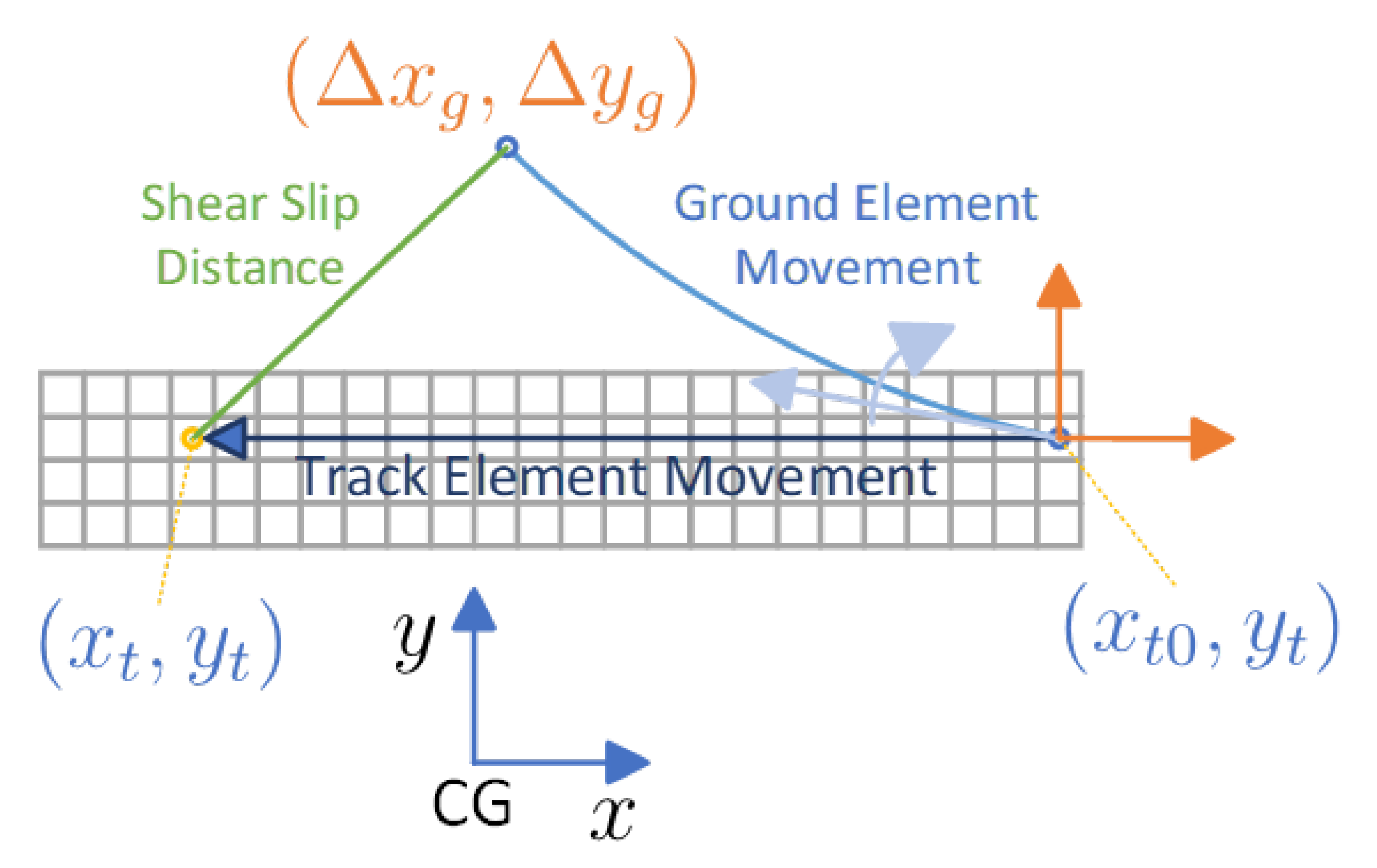 Machines 12 00485 g003