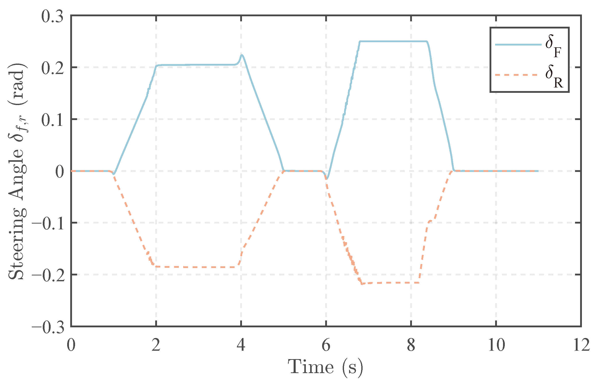 Machines 12 00485 g008