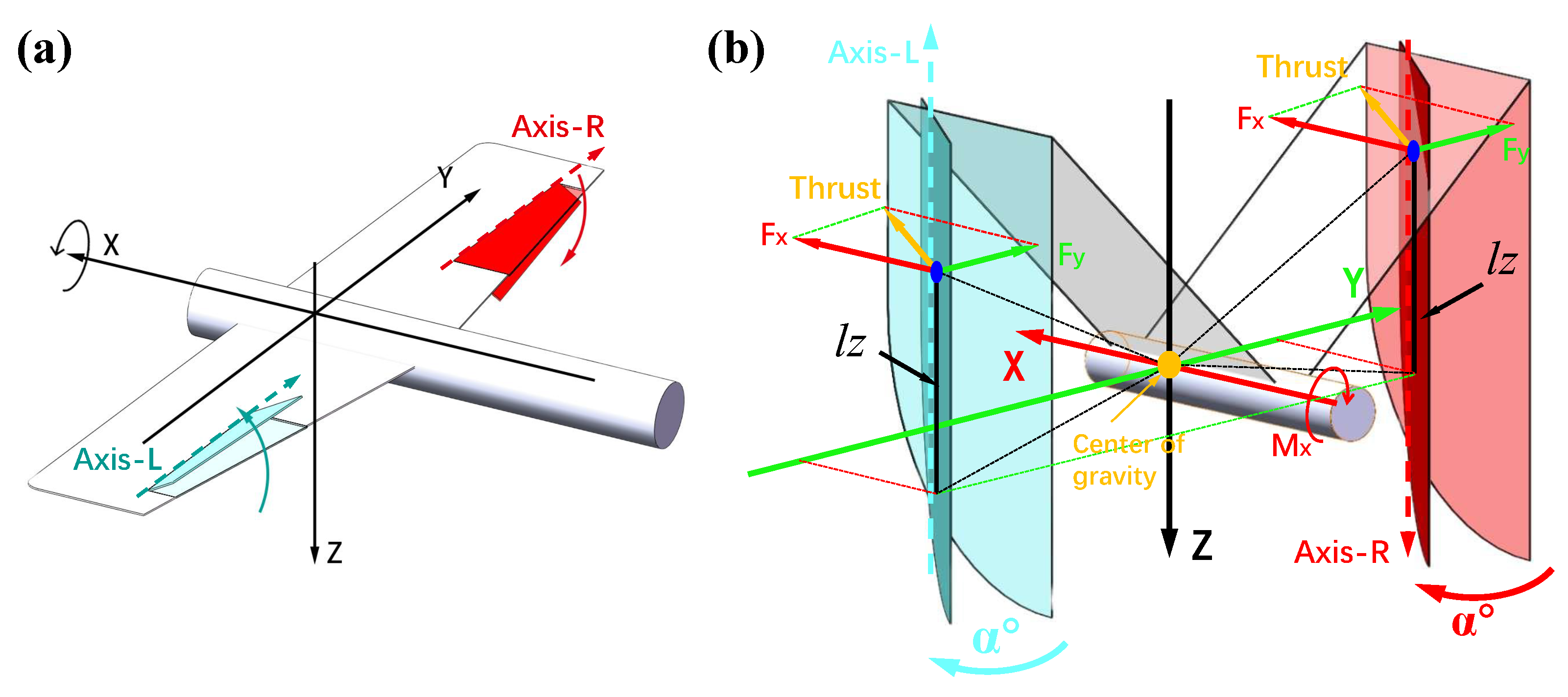 Machines 12 00486 g008