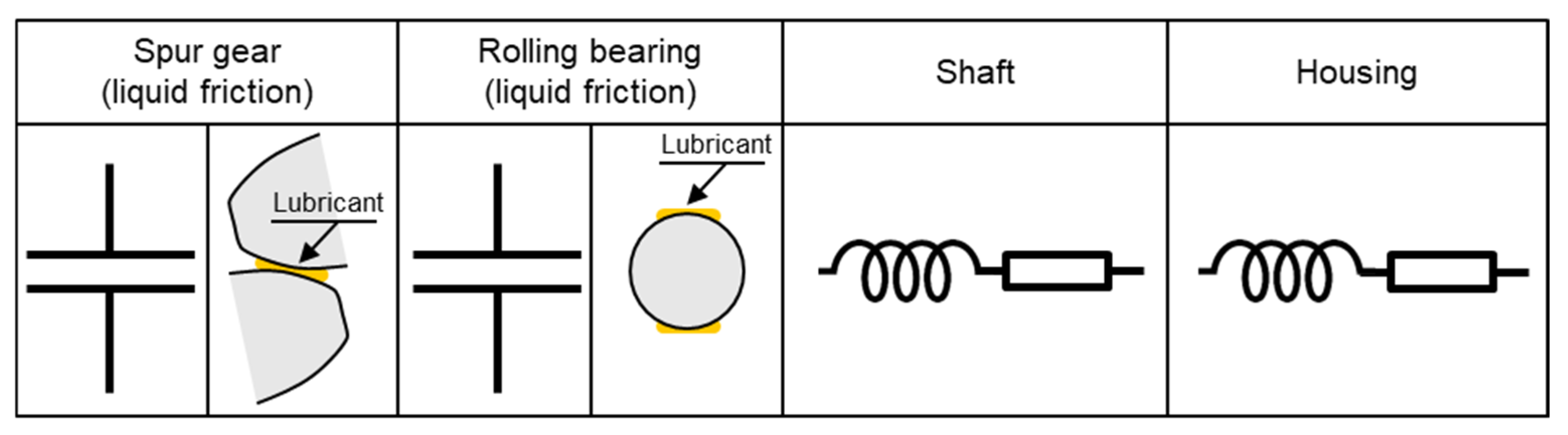 Machines 12 00487 g002