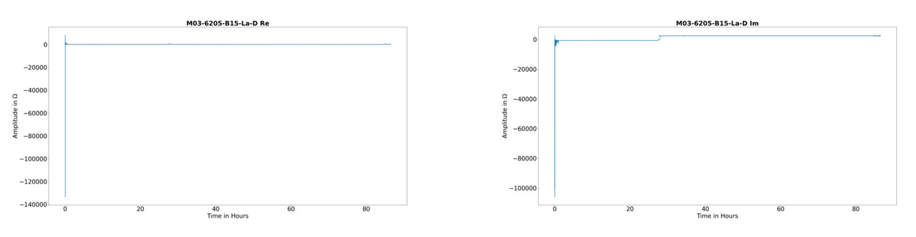 Machines 12 00487 g011