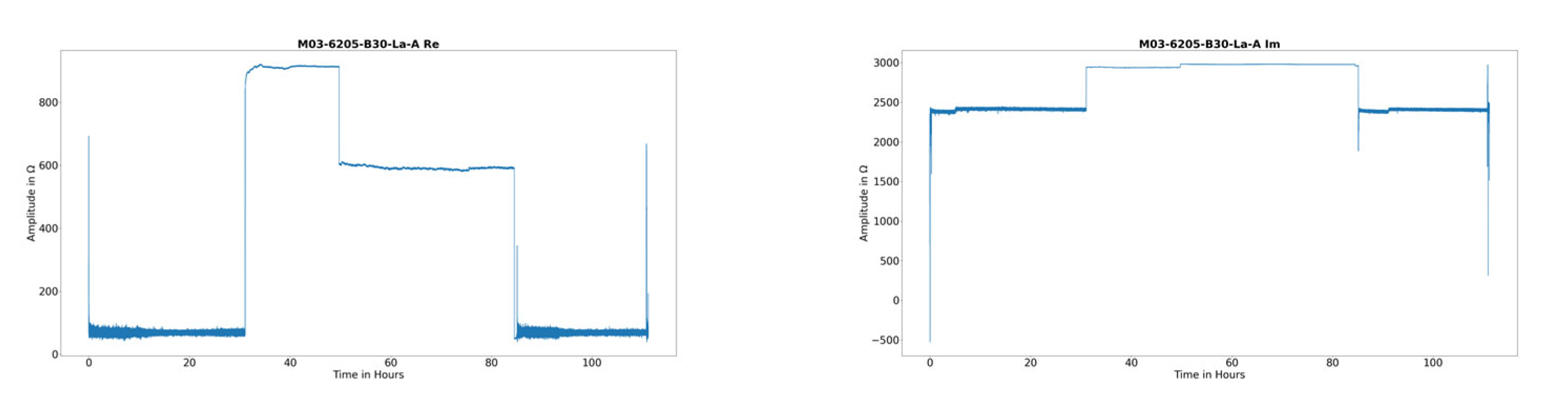 Machines 12 00487 g012
