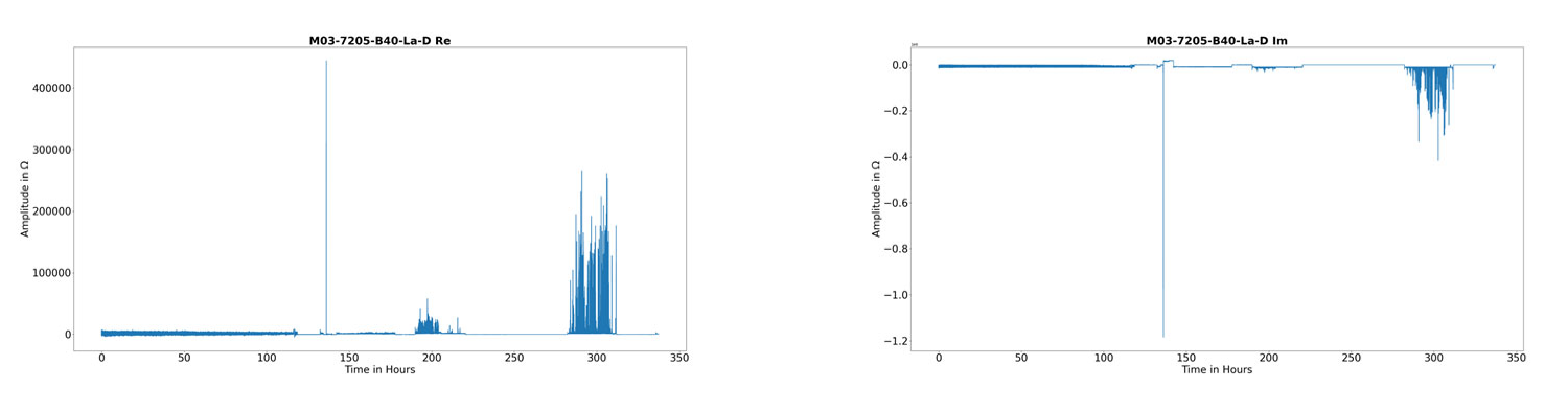 Machines 12 00487 g013