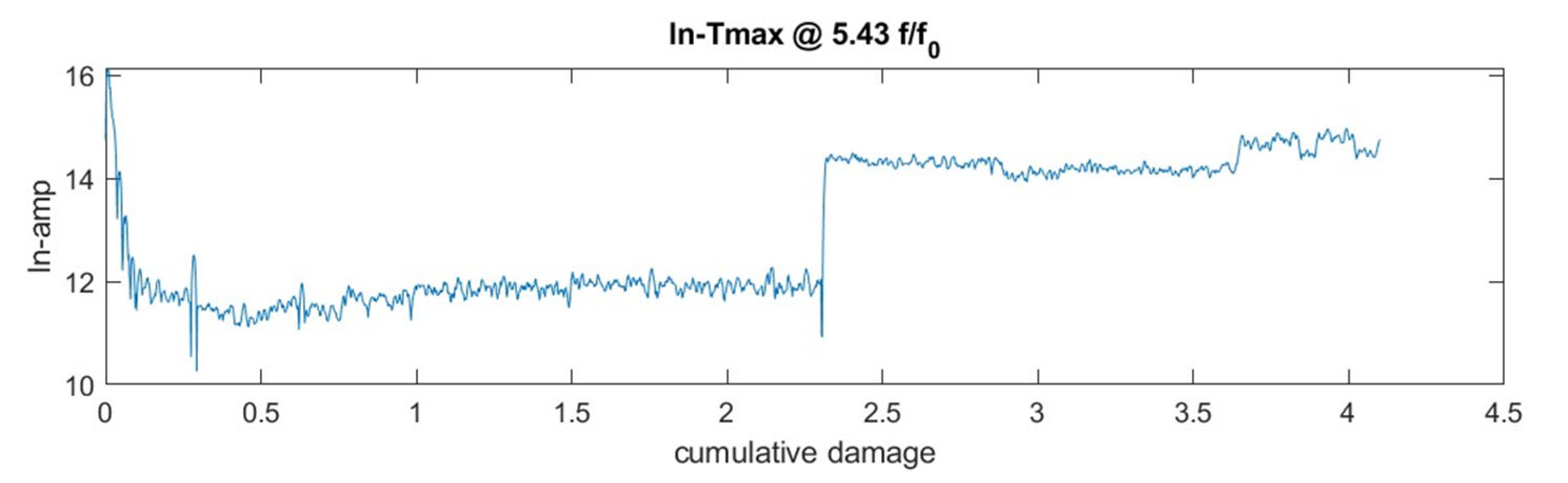 Machines 12 00487 g021