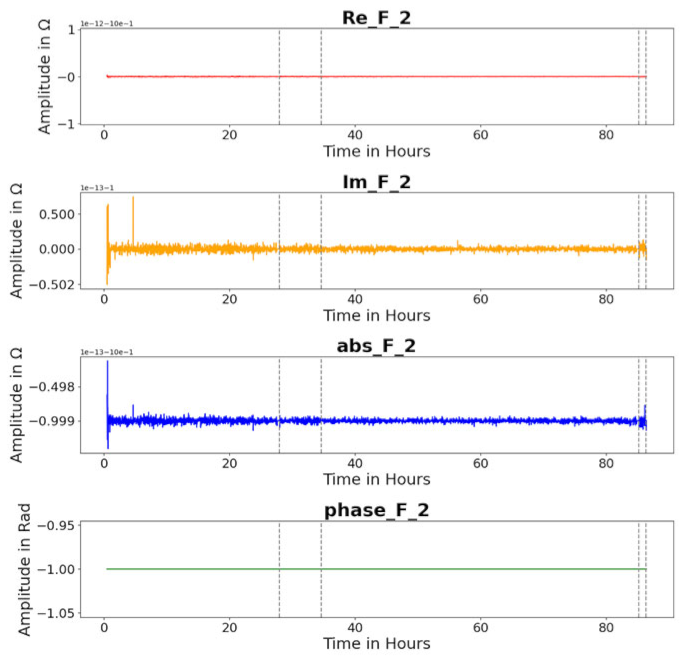 Machines 12 00487 i001