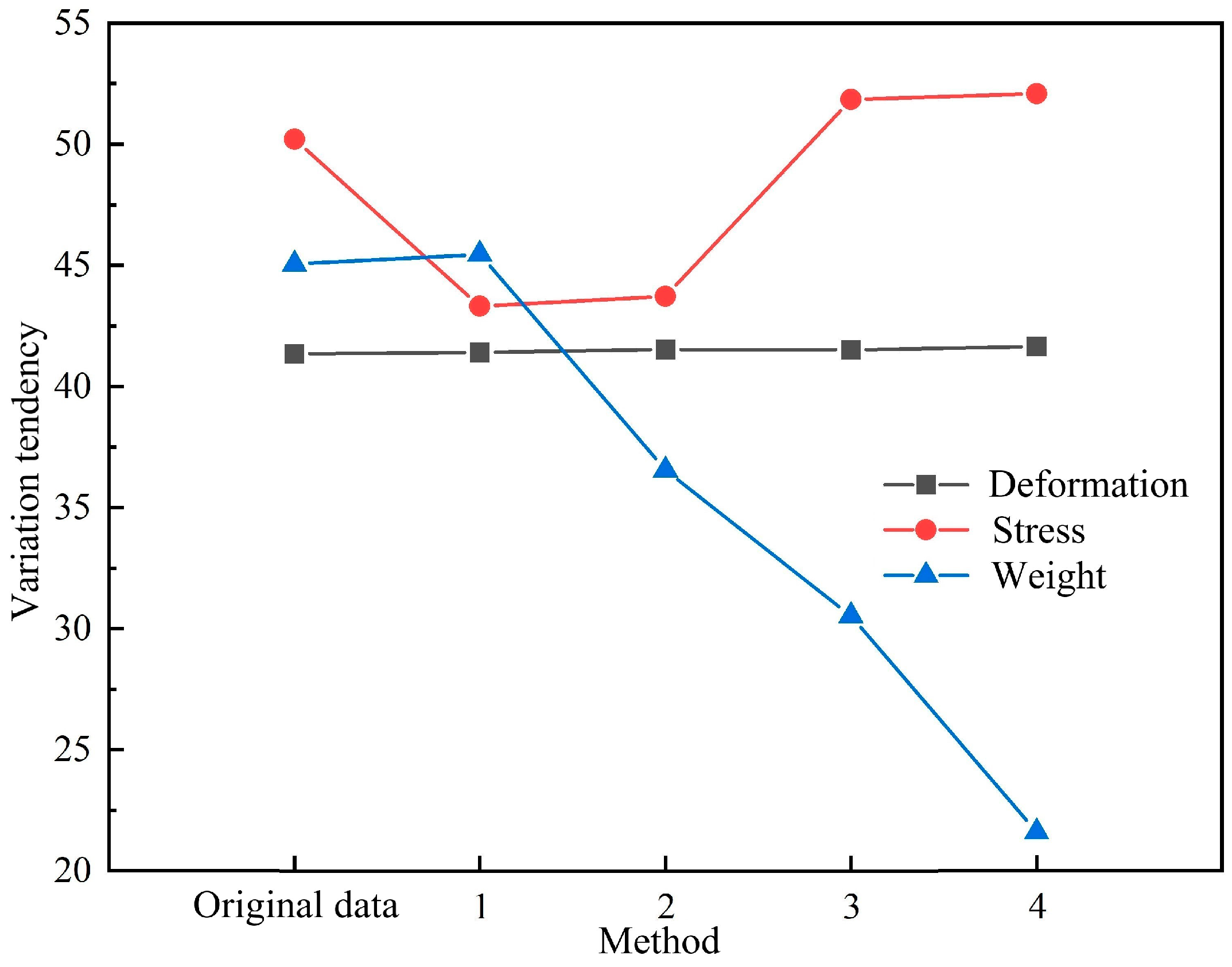 Machines 12 00488 g012