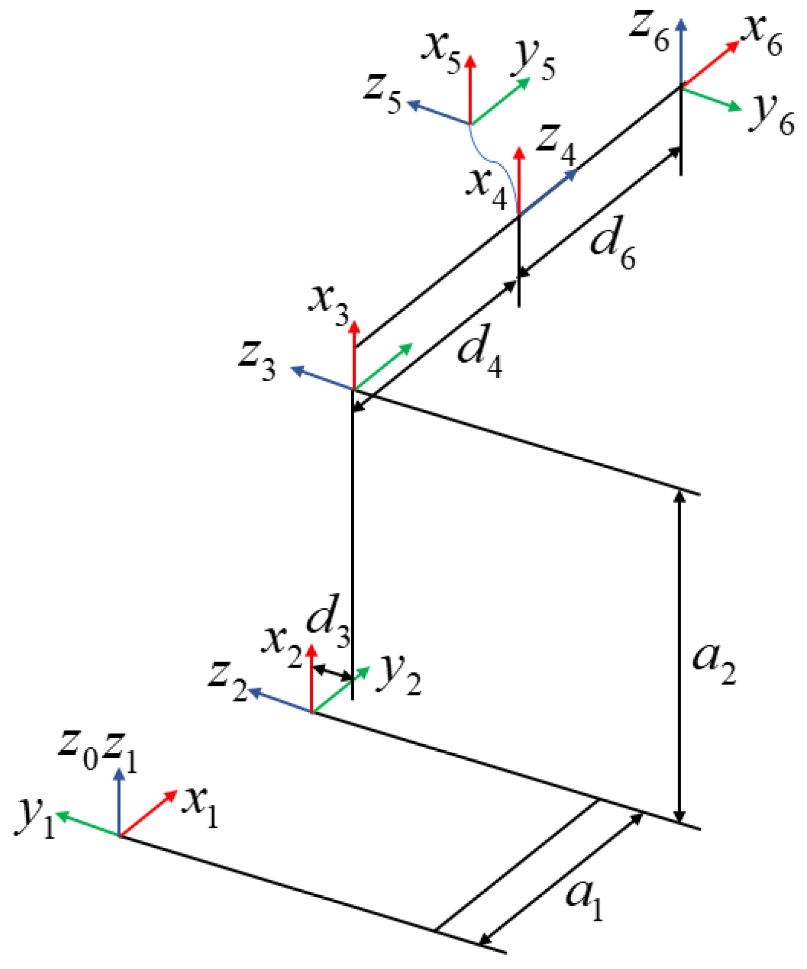 Machines 12 00490 g002