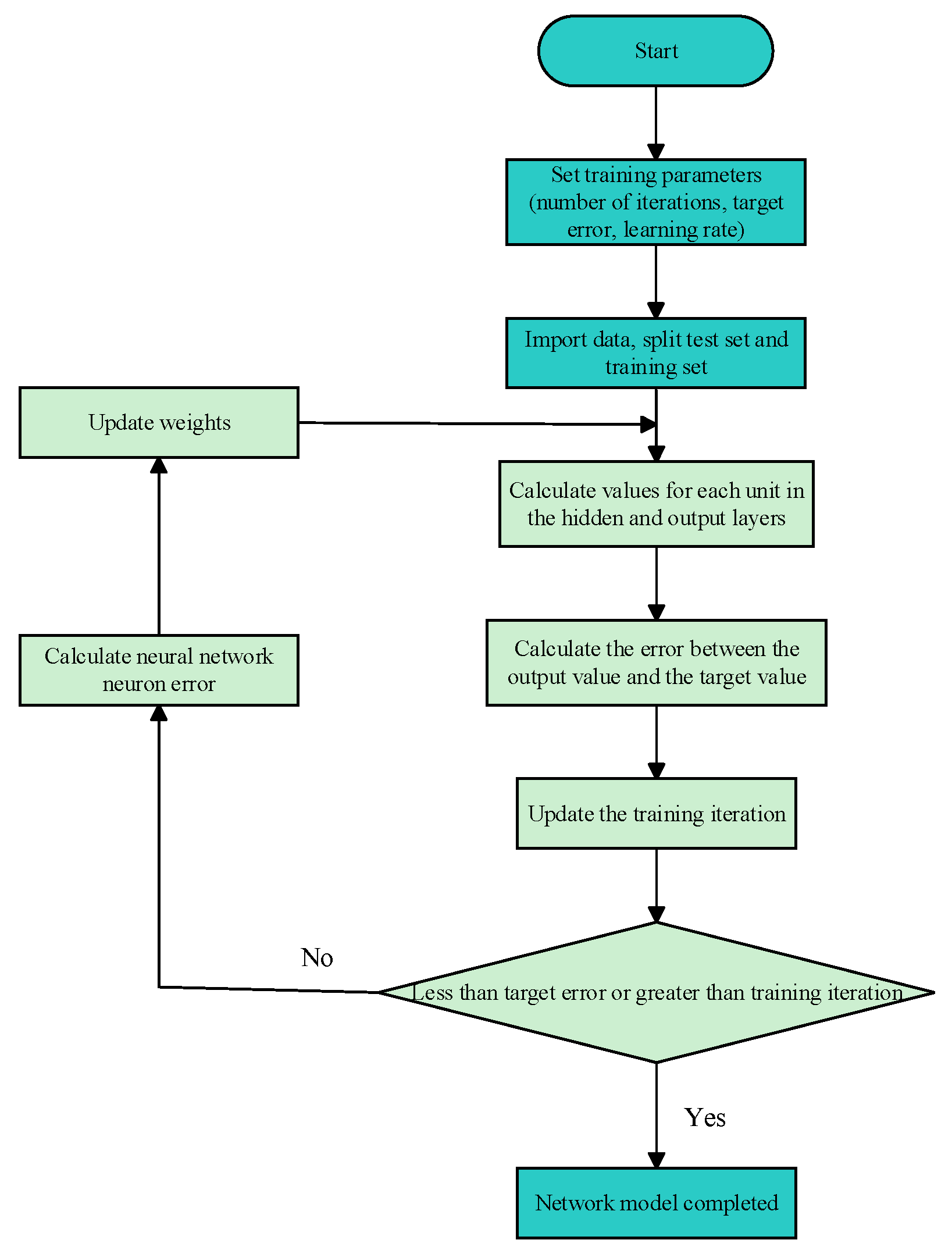 Machines 12 00491 g007