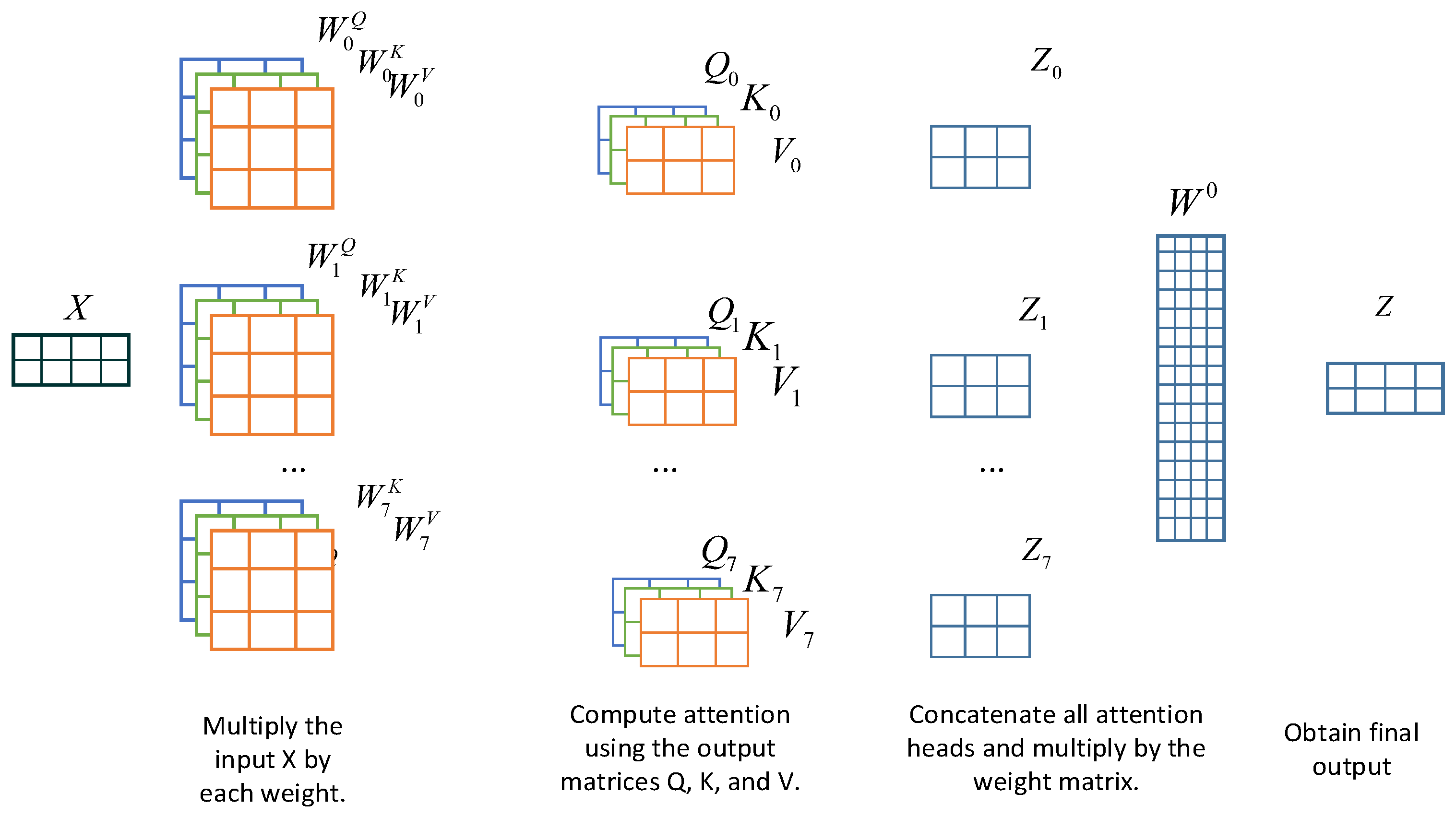 Machines 12 00492 g002