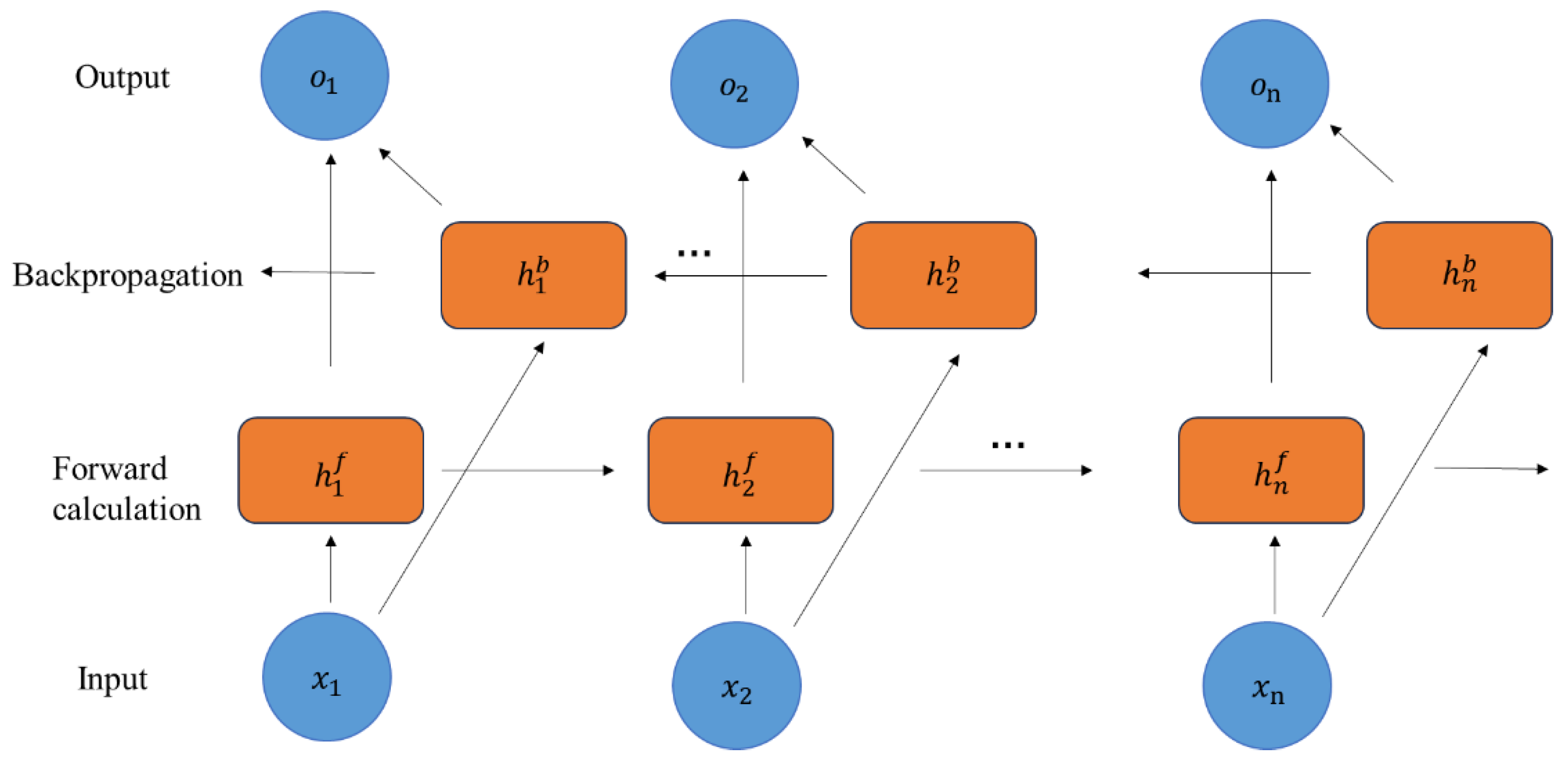 Machines 12 00492 g003