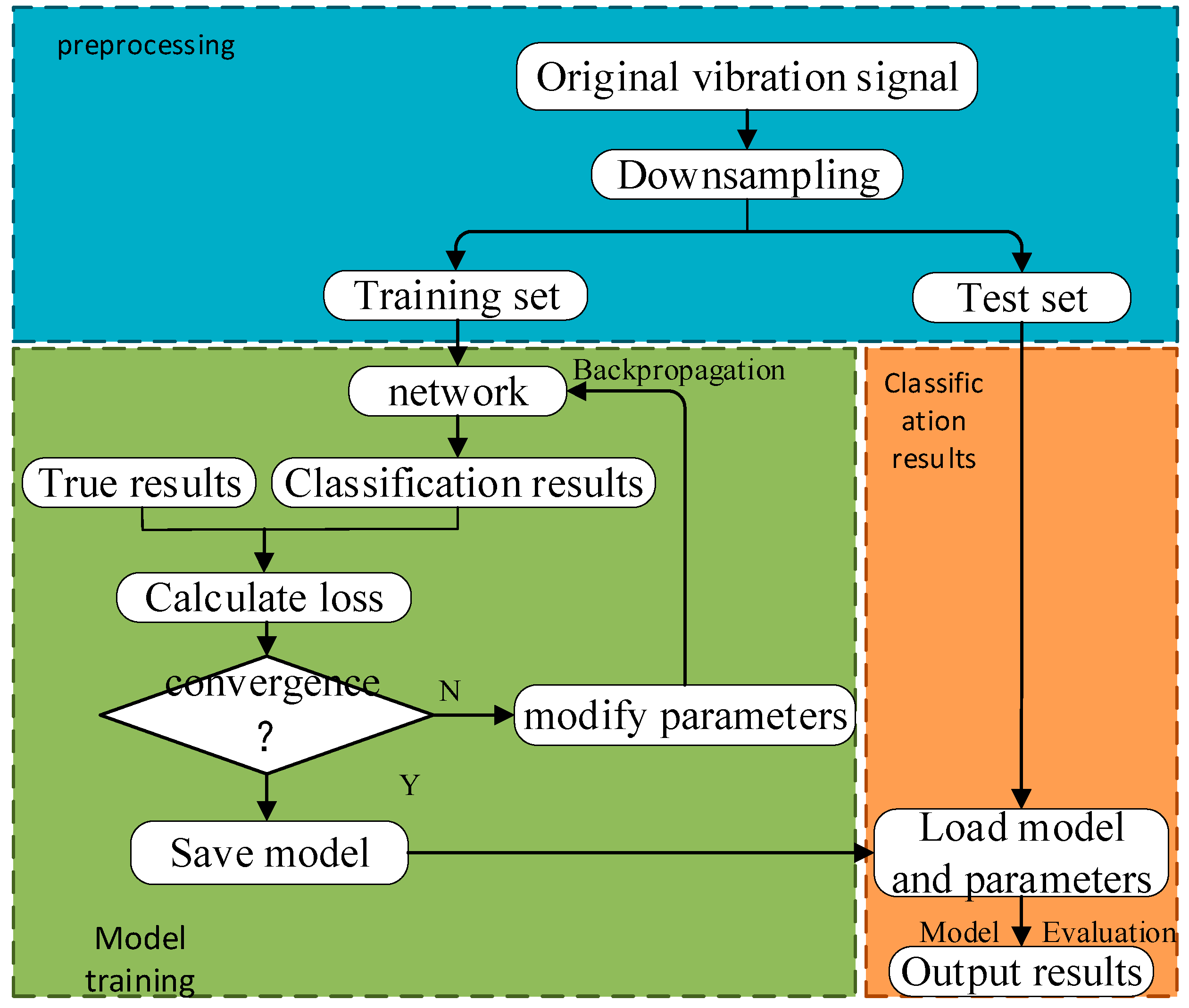 Machines 12 00492 g005