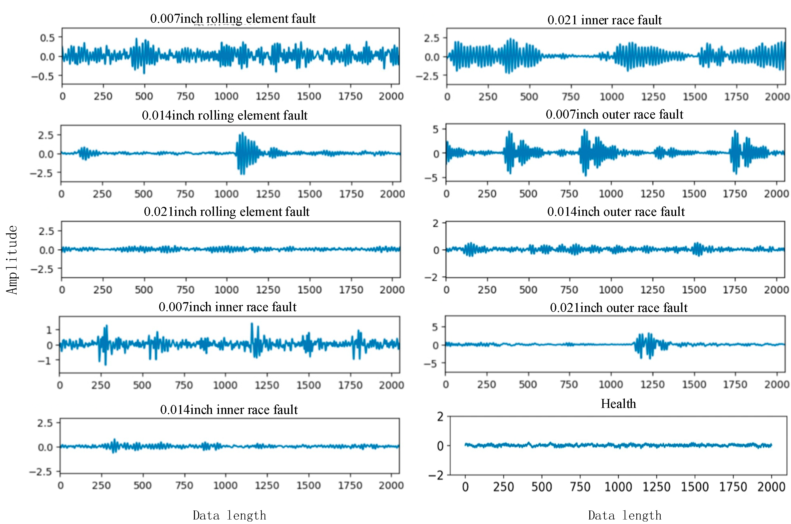 Machines 12 00492 g006