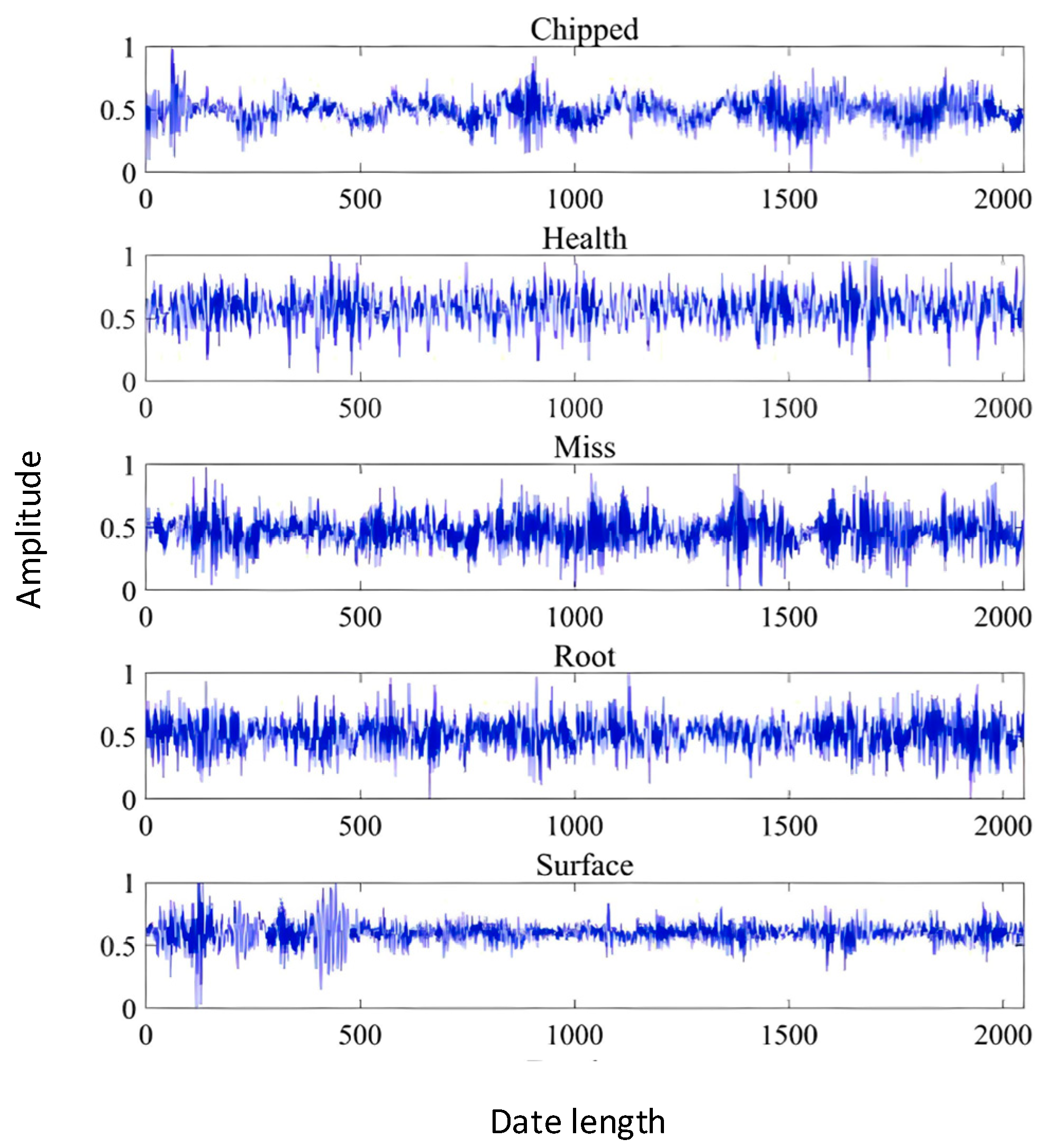 Machines 12 00492 g009