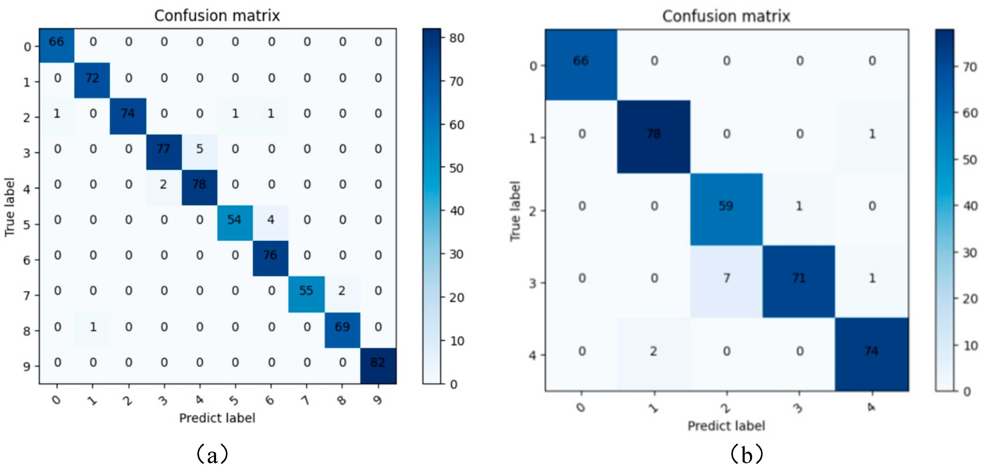 Machines 12 00492 g011