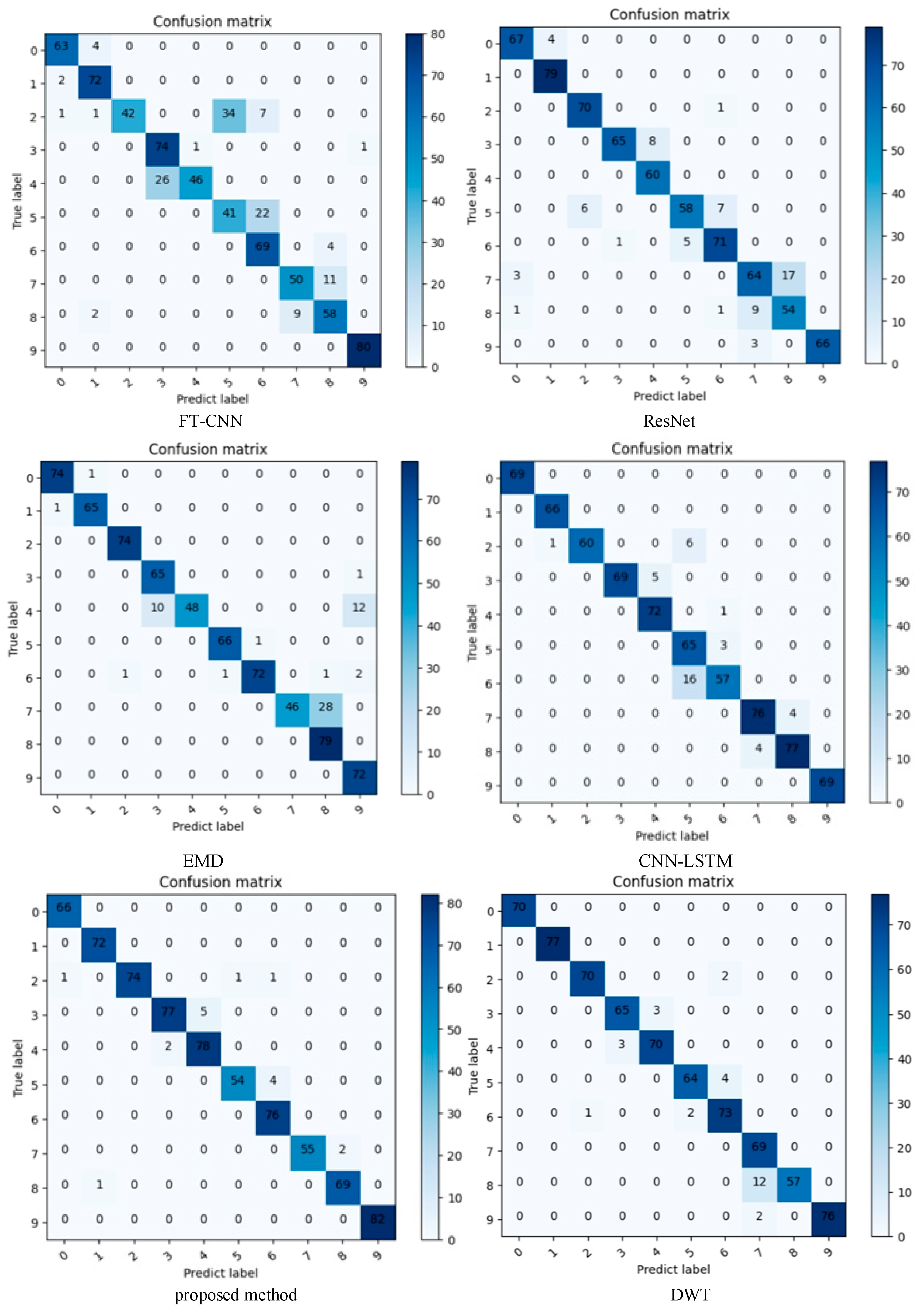 Machines 12 00492 g013