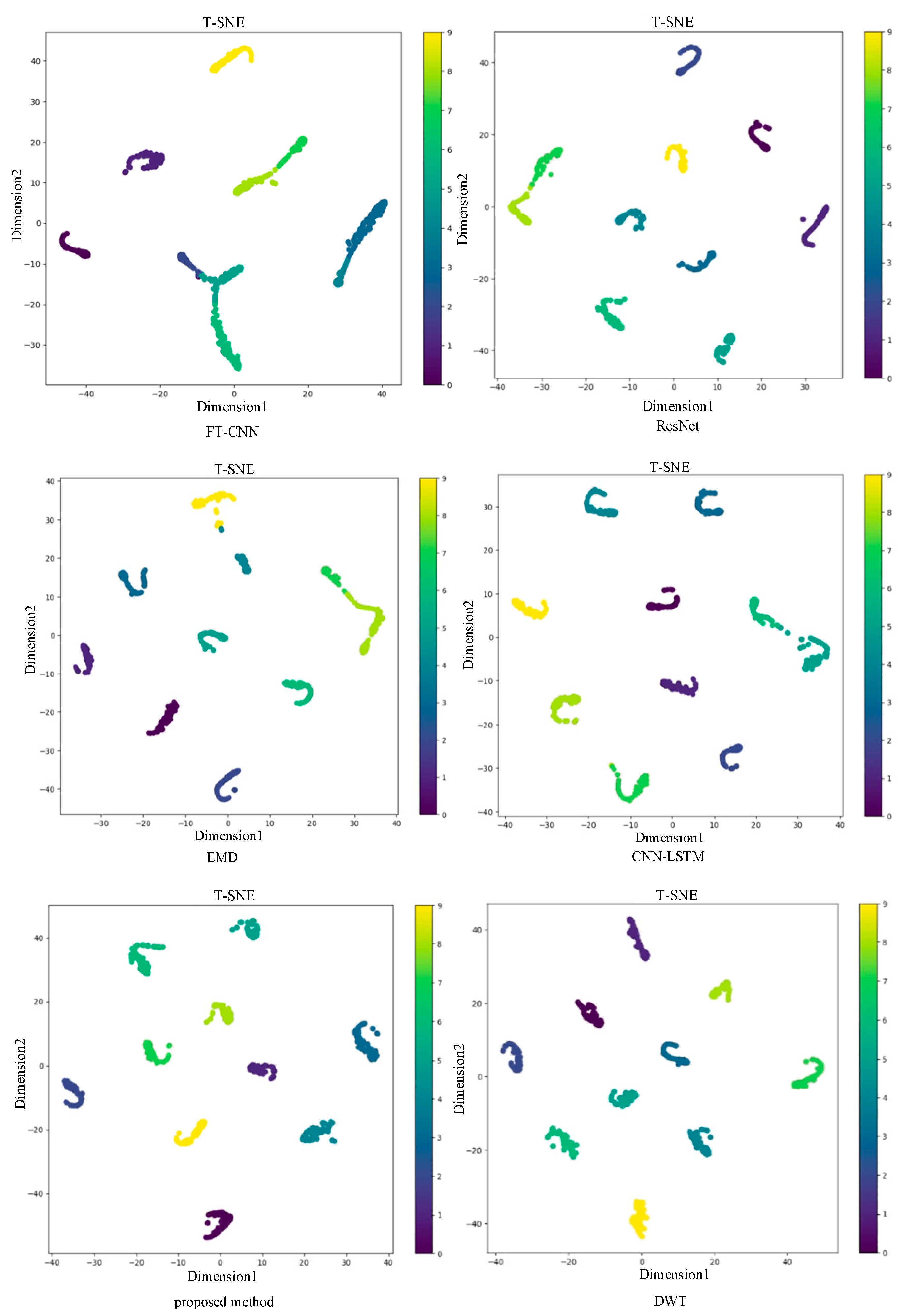 Machines 12 00492 g014