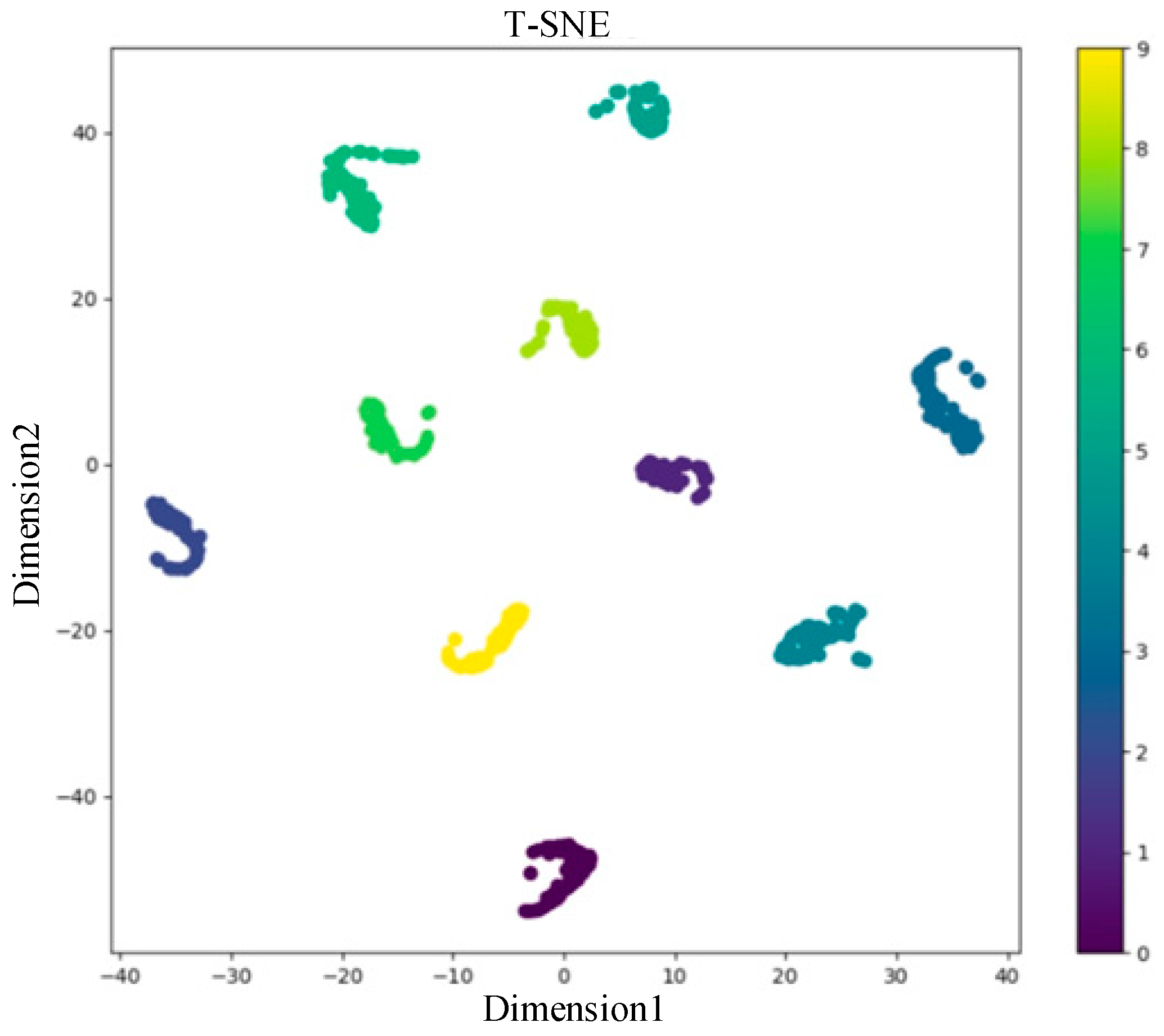 Machines 12 00492 g016
