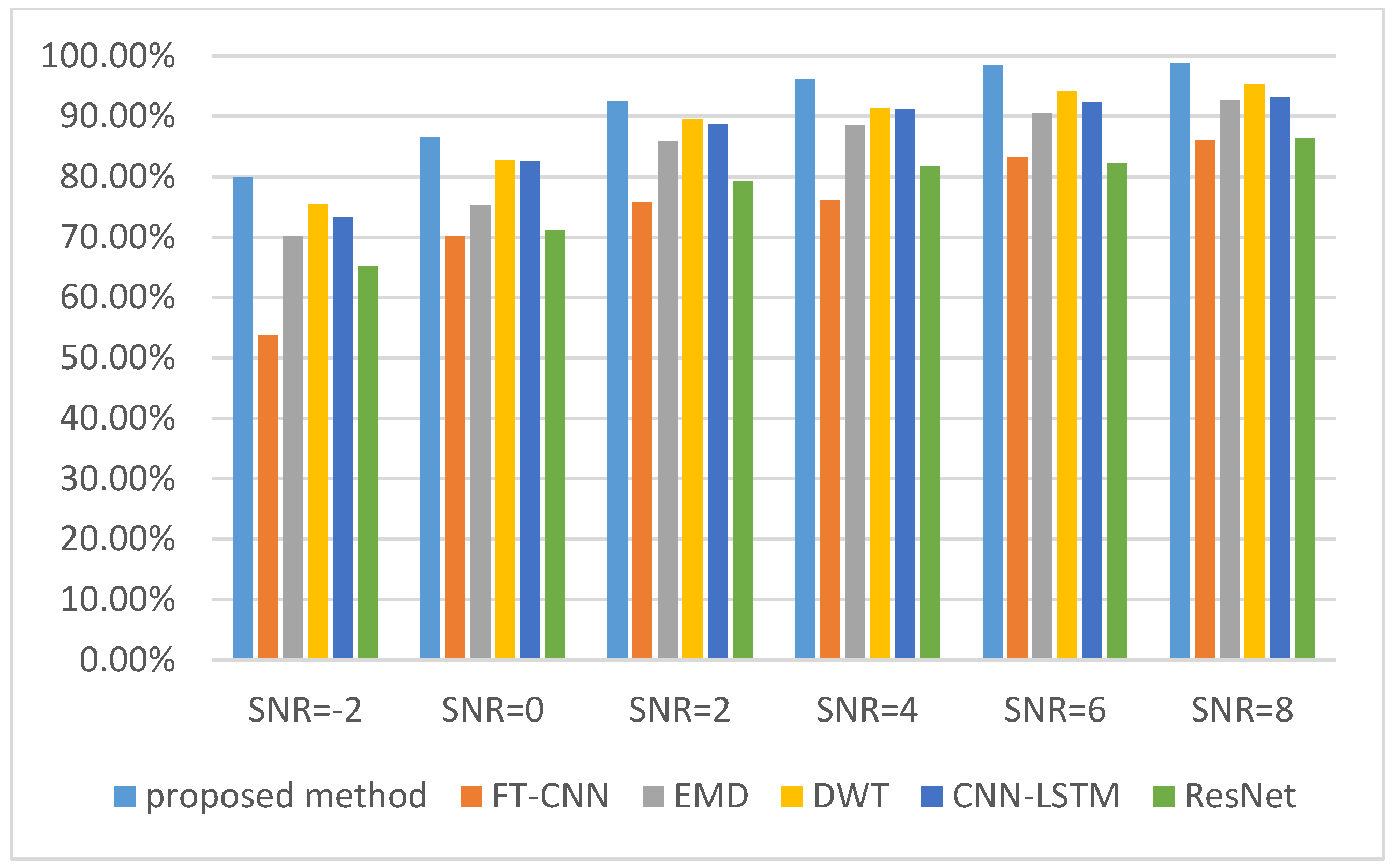 Machines 12 00492 g017