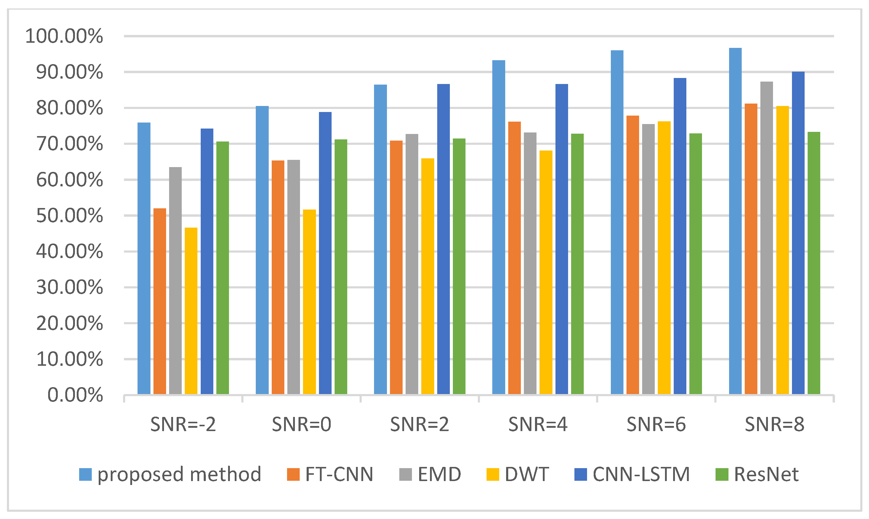 Machines 12 00492 g018