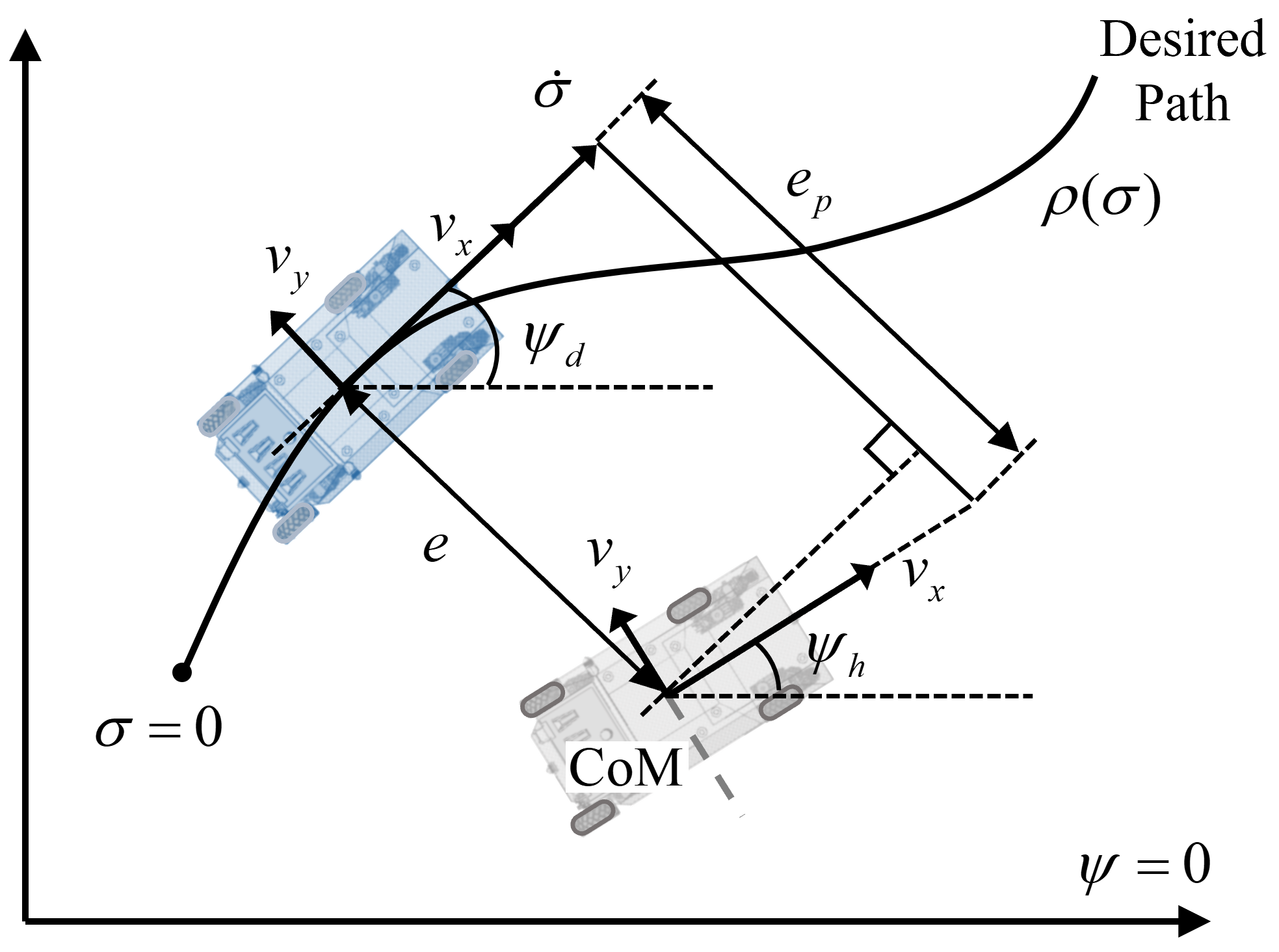 Machines 12 00493 g002
