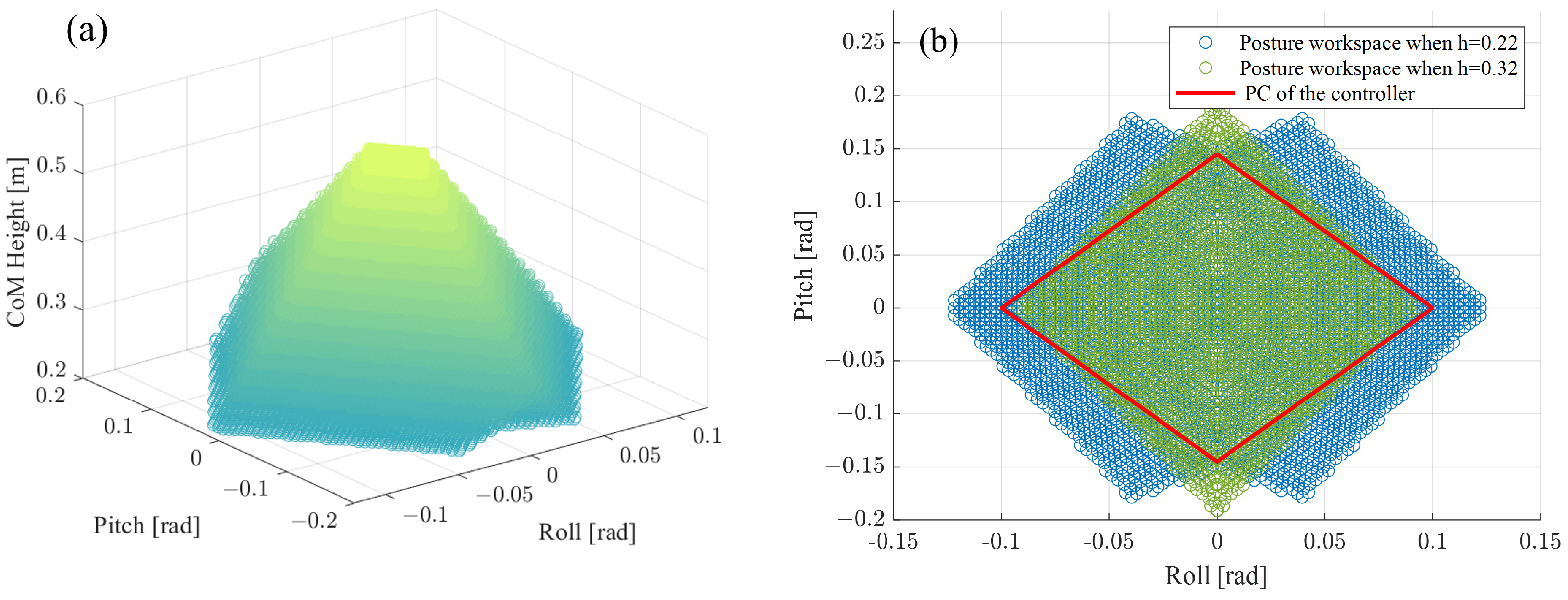 Machines 12 00493 g006