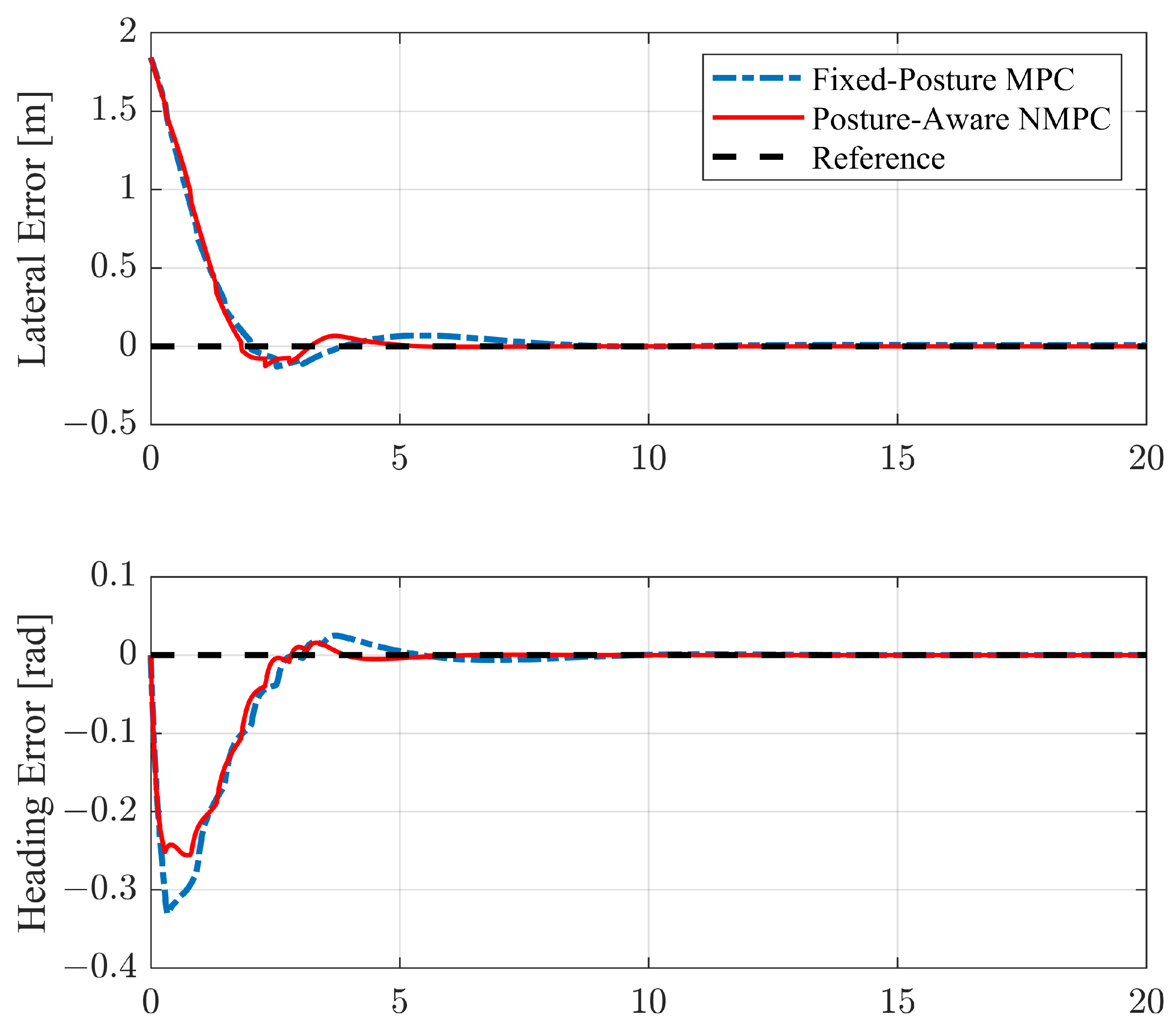 Machines 12 00493 g008