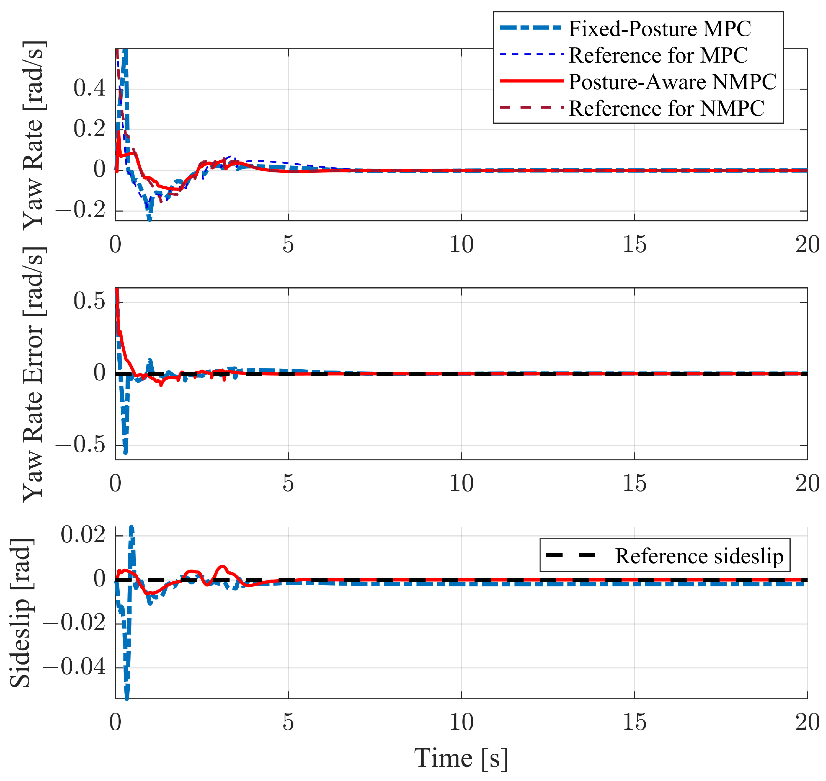 Machines 12 00493 g009