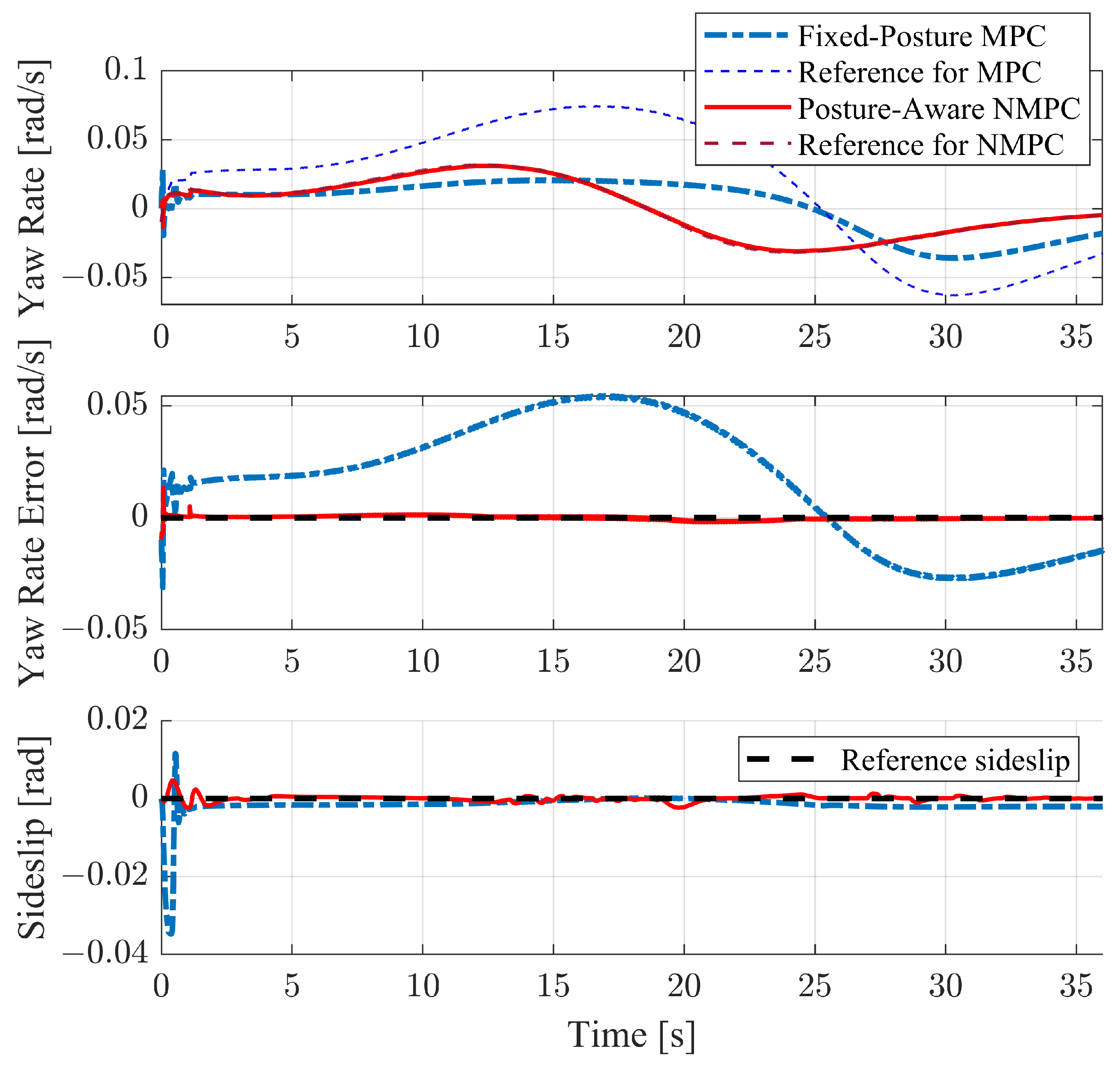 Machines 12 00493 g014