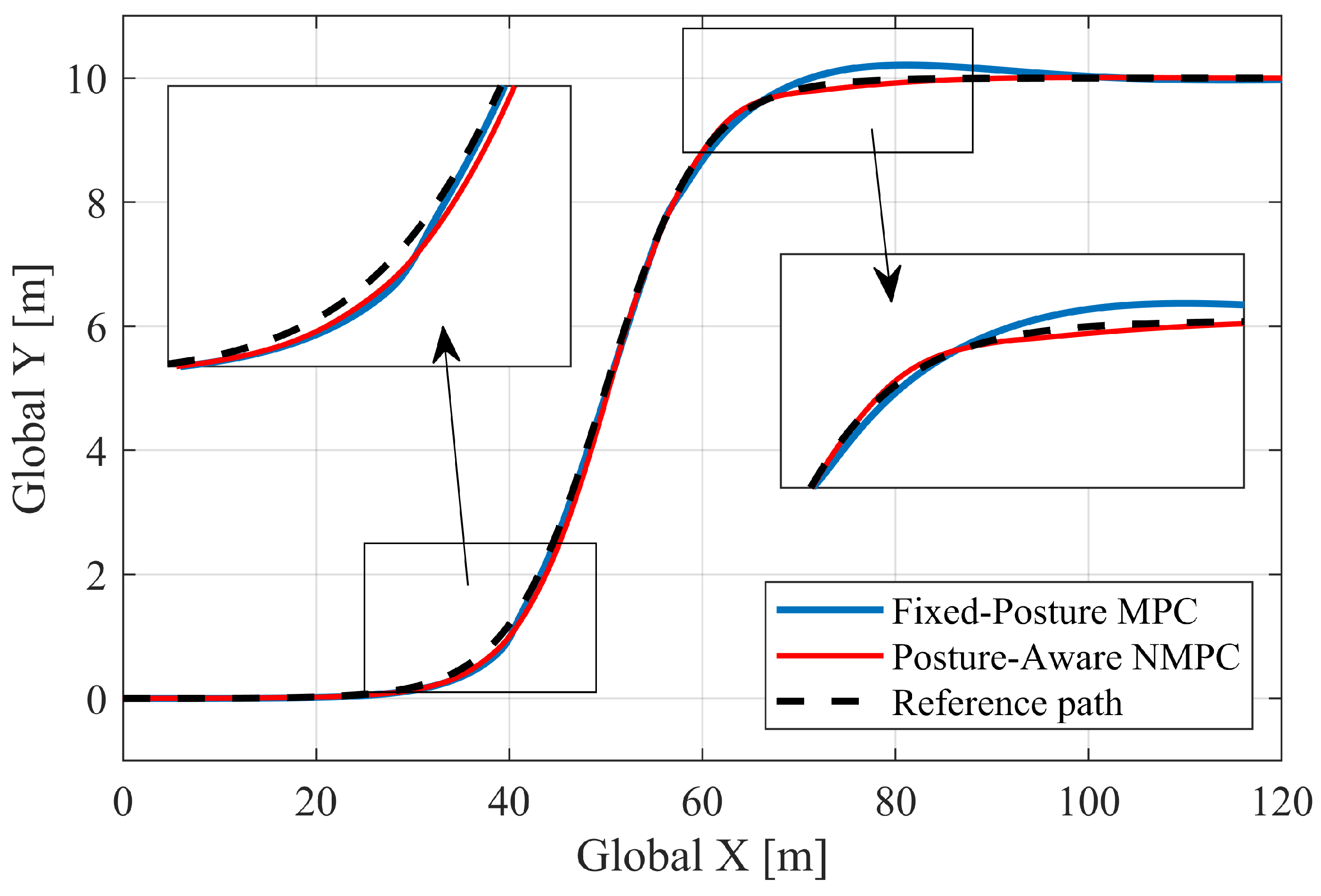 Machines 12 00493 g017