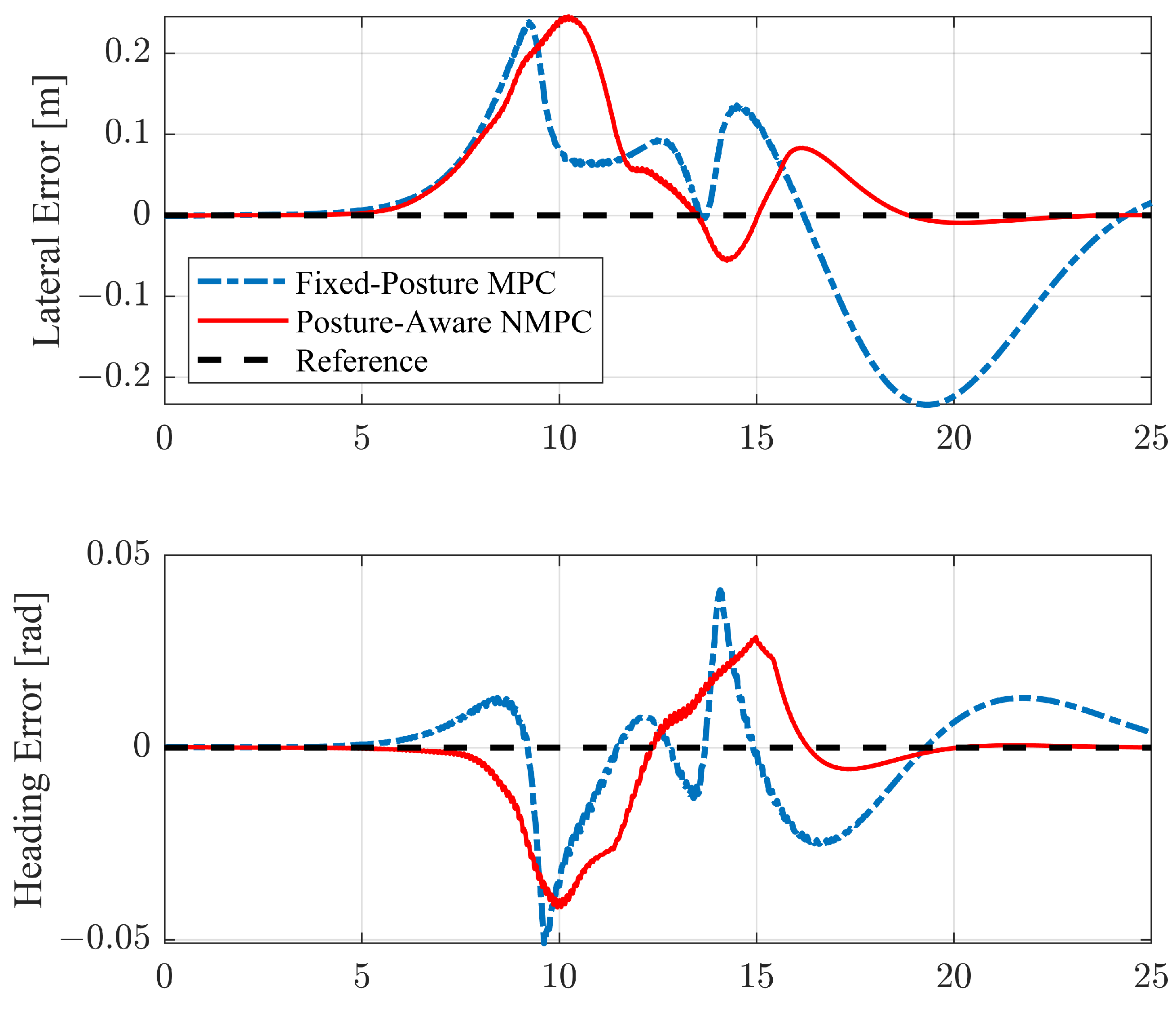 Machines 12 00493 g018