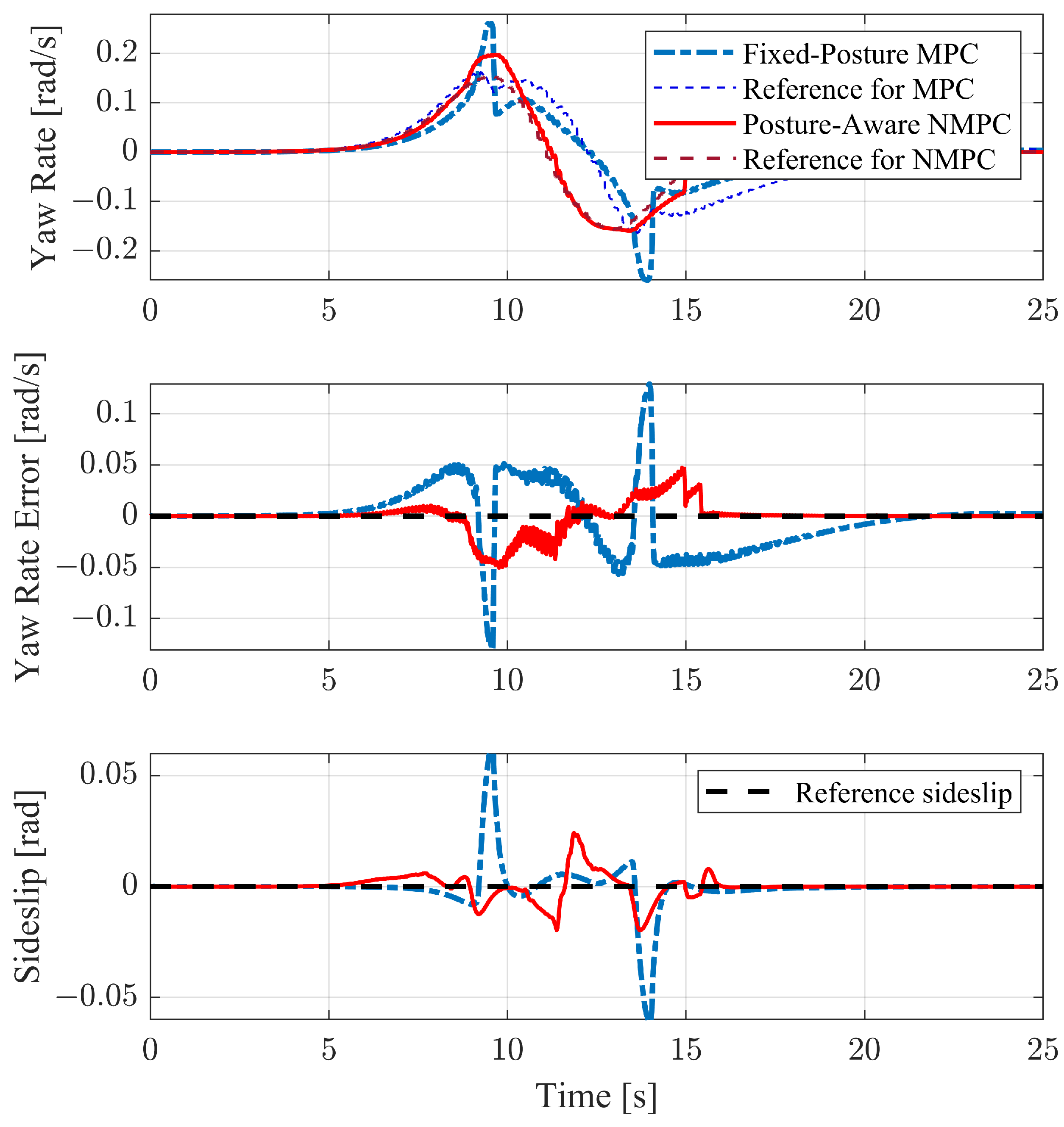 Machines 12 00493 g019