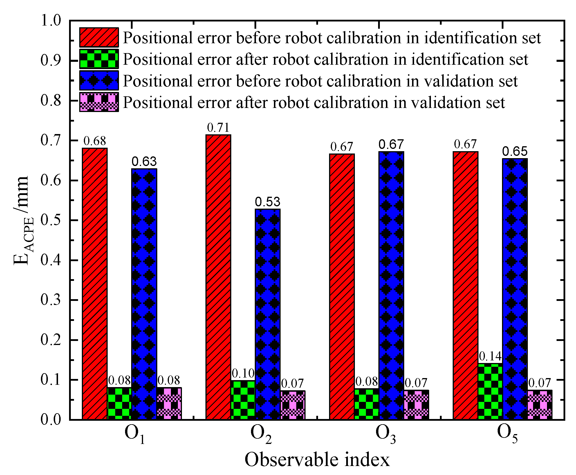 Machines 12 00501 g003