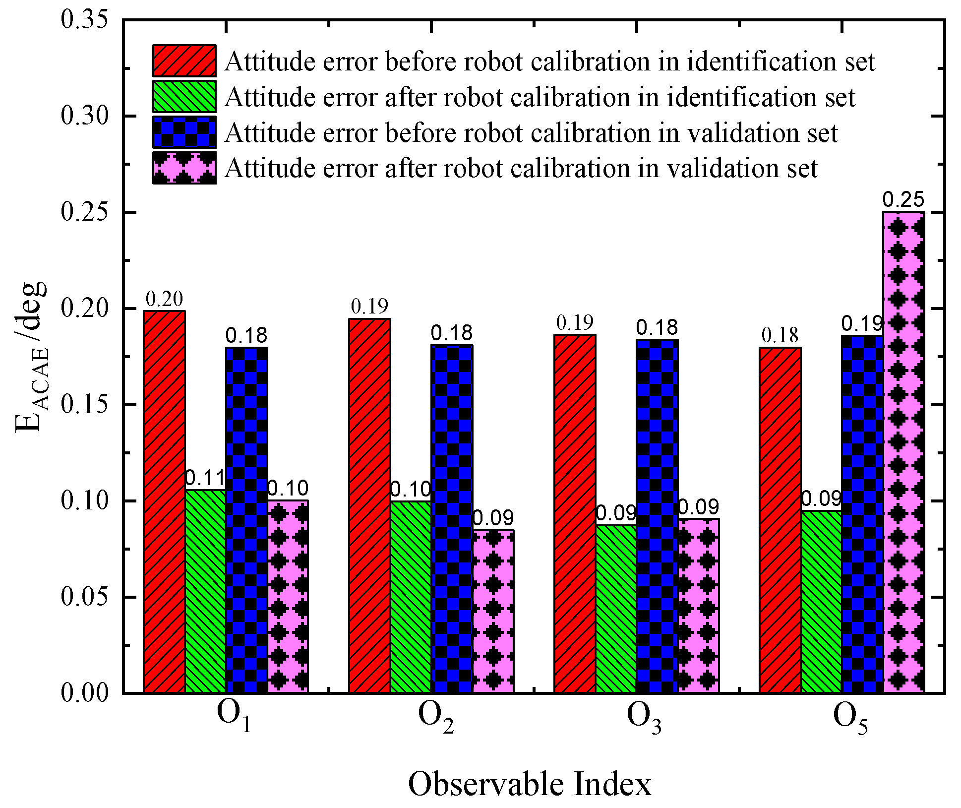 Machines 12 00501 g004