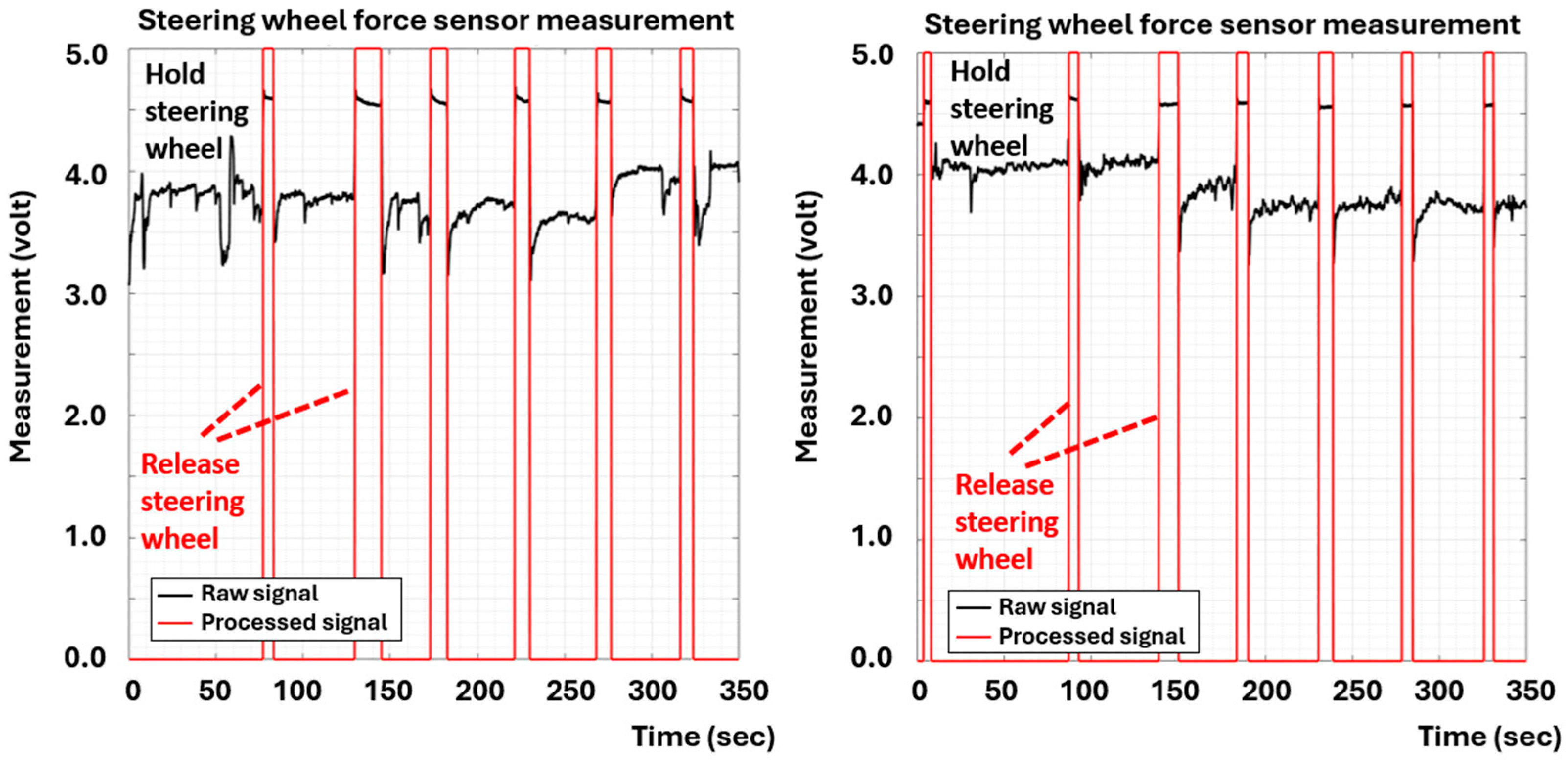 Machines 12 00502 g014