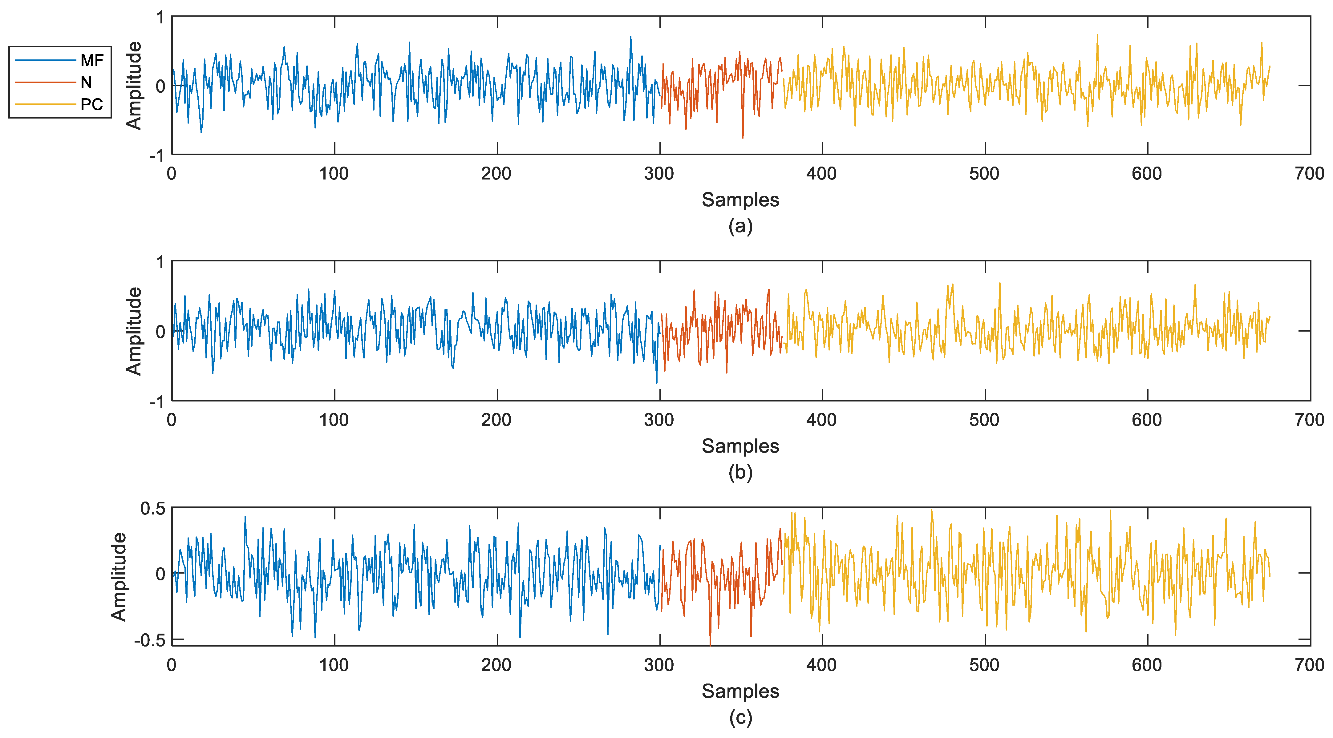 Machines 12 00504 g003