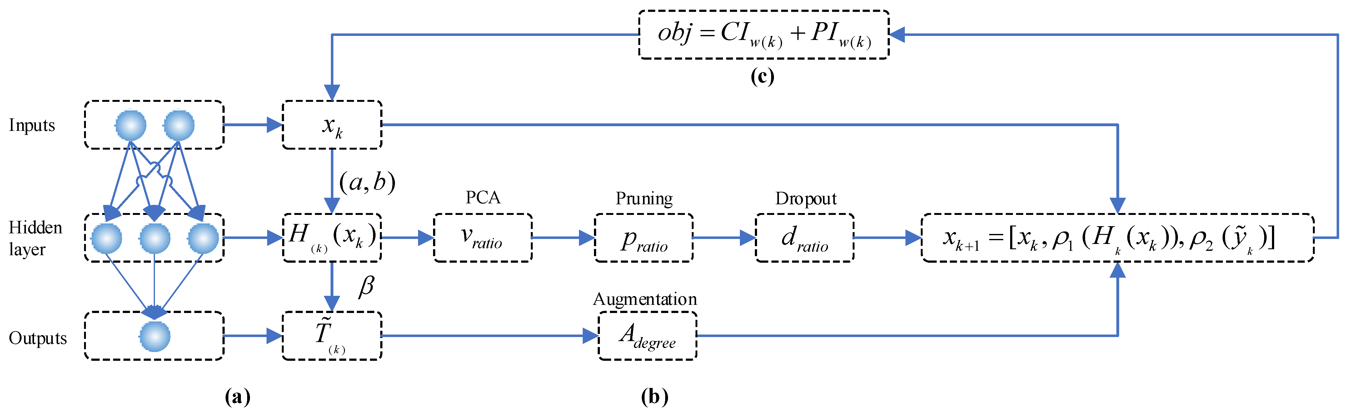 Machines 12 00504 g005