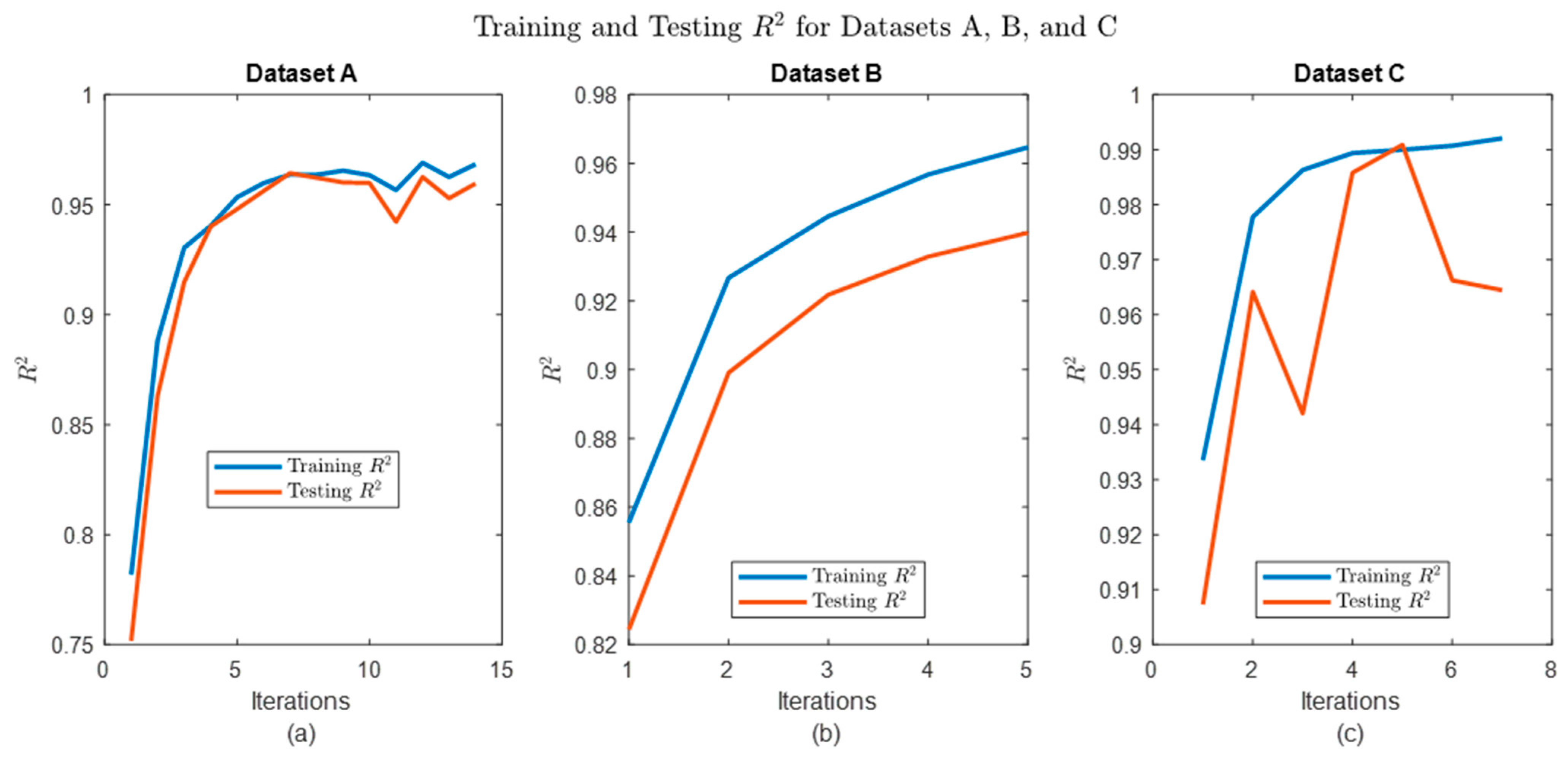 Machines 12 00504 g006