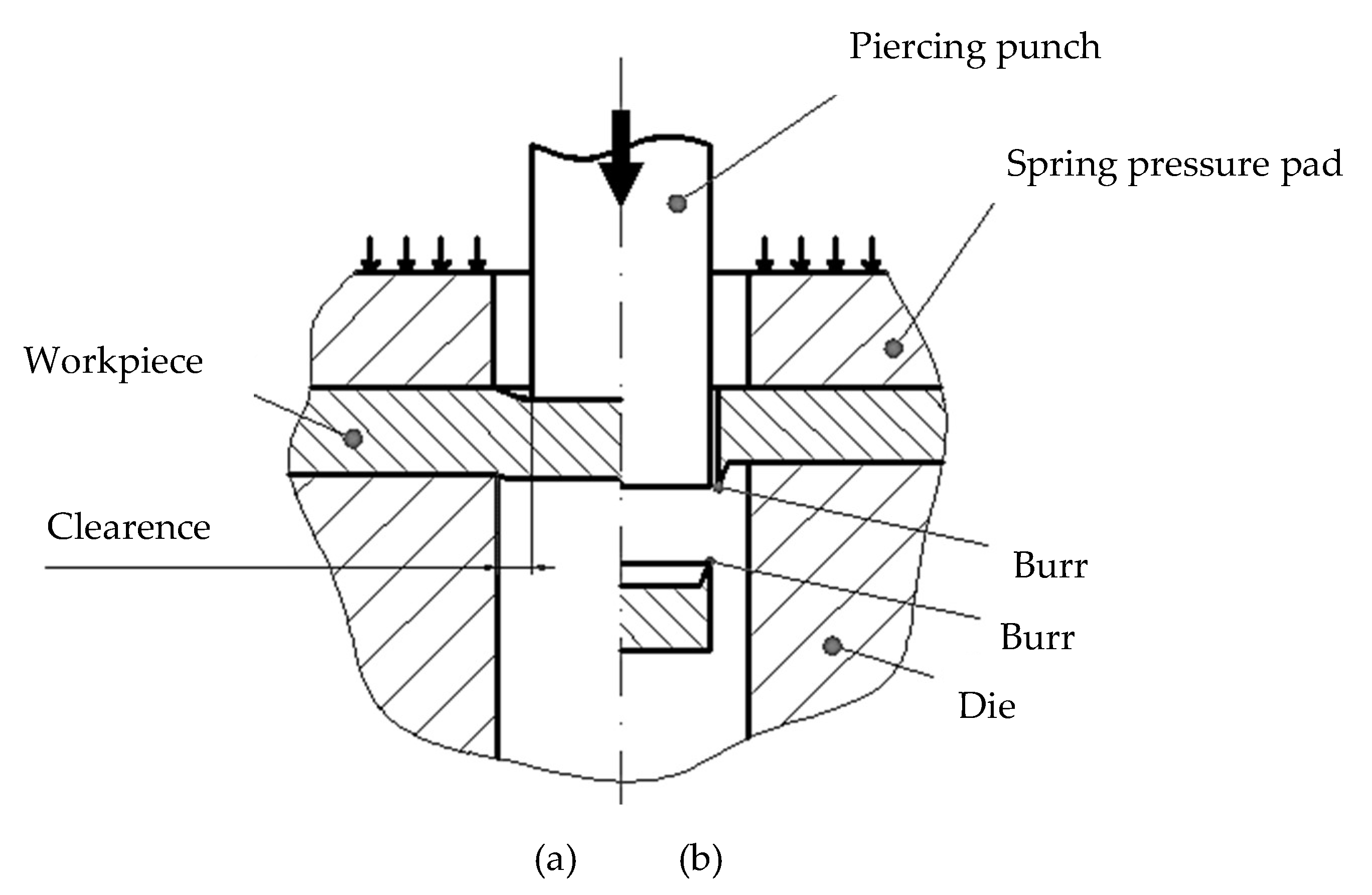 Machines 12 00507 g001
